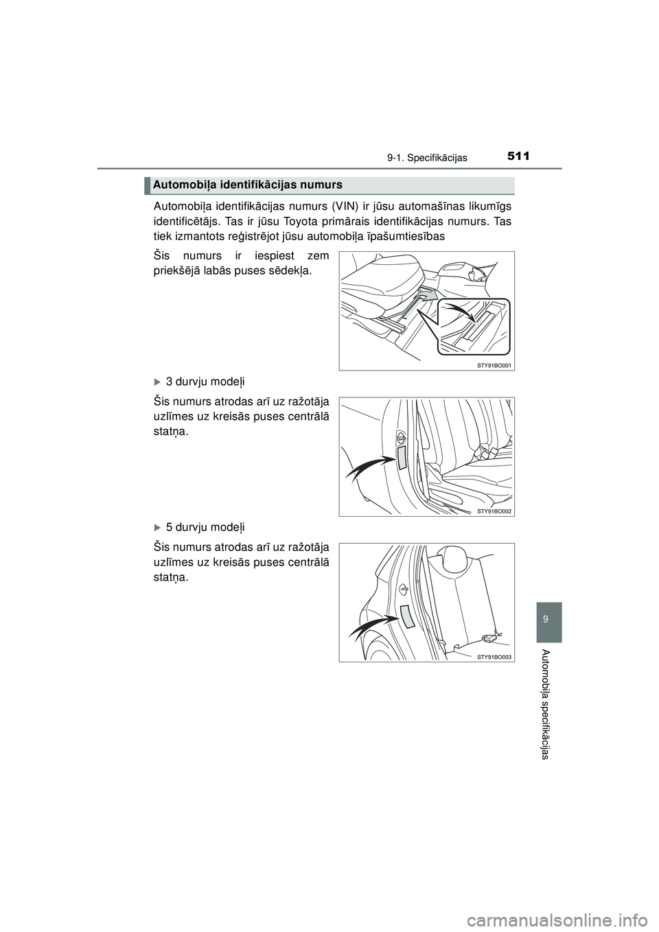 TOYOTA AYGO 2020 Lietošanas Instrukcija (in Latvian) 5119-1. Specifikācijas
9
Automobi ļa specifik ācijas
AYGO_OM_Europe_OM9A01LV
Automobi ļa identifik ācijas numurs (VIN) ir jū su automašīnas likumīgs
identific ētā js. Tas ir jū su Toyota p TOYOTA AYGO 2020 Lietošanas Instrukcija (in Latvian) 5119-1. Specifikācijas
9
Automobi ļa specifik ācijas
AYGO_OM_Europe_OM9A01LV
Automobi ļa identifik ācijas numurs (VIN) ir jū su automašīnas likumīgs
identific ētā js. Tas ir jū su Toyota p