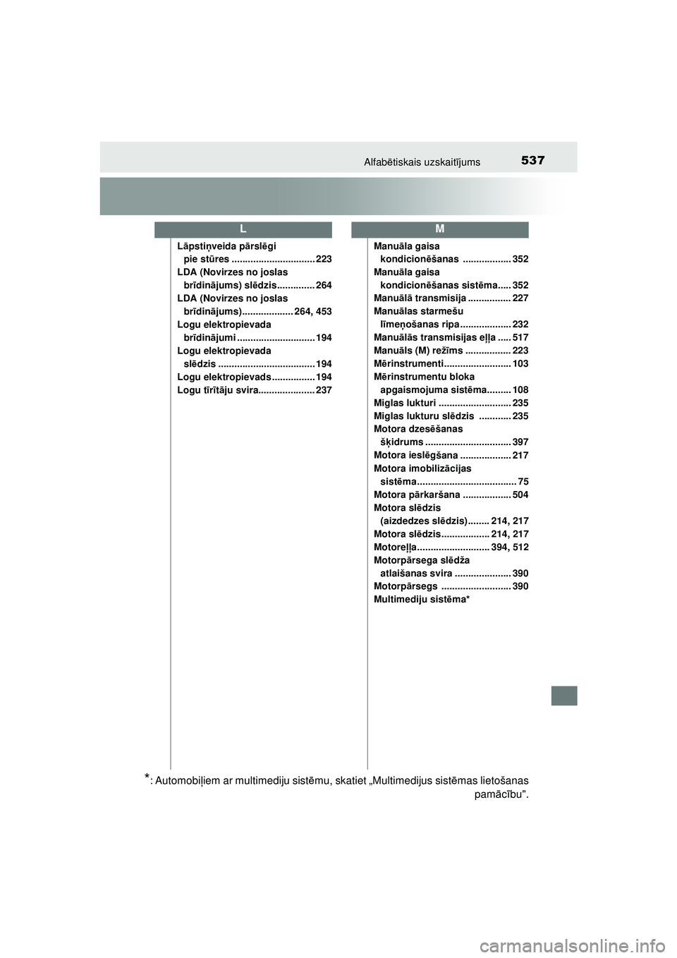 TOYOTA AYGO 2020 Lietošanas Instrukcija (in Latvian) 537Alfabētiskais uzskait ījums
AYGO_OM_Europe_OM9A01LV
L āpsti ņveida p ārsl ēgi
pie st ūres ............................... 223
LDA (Novirzes no joslas br īdin ājums) slē dzis............ TOYOTA AYGO 2020 Lietošanas Instrukcija (in Latvian) 537Alfabētiskais uzskait ījums
AYGO_OM_Europe_OM9A01LV
L āpsti ņveida p ārsl ēgi
pie st ūres ............................... 223
LDA (Novirzes no joslas br īdin ājums) slē dzis............