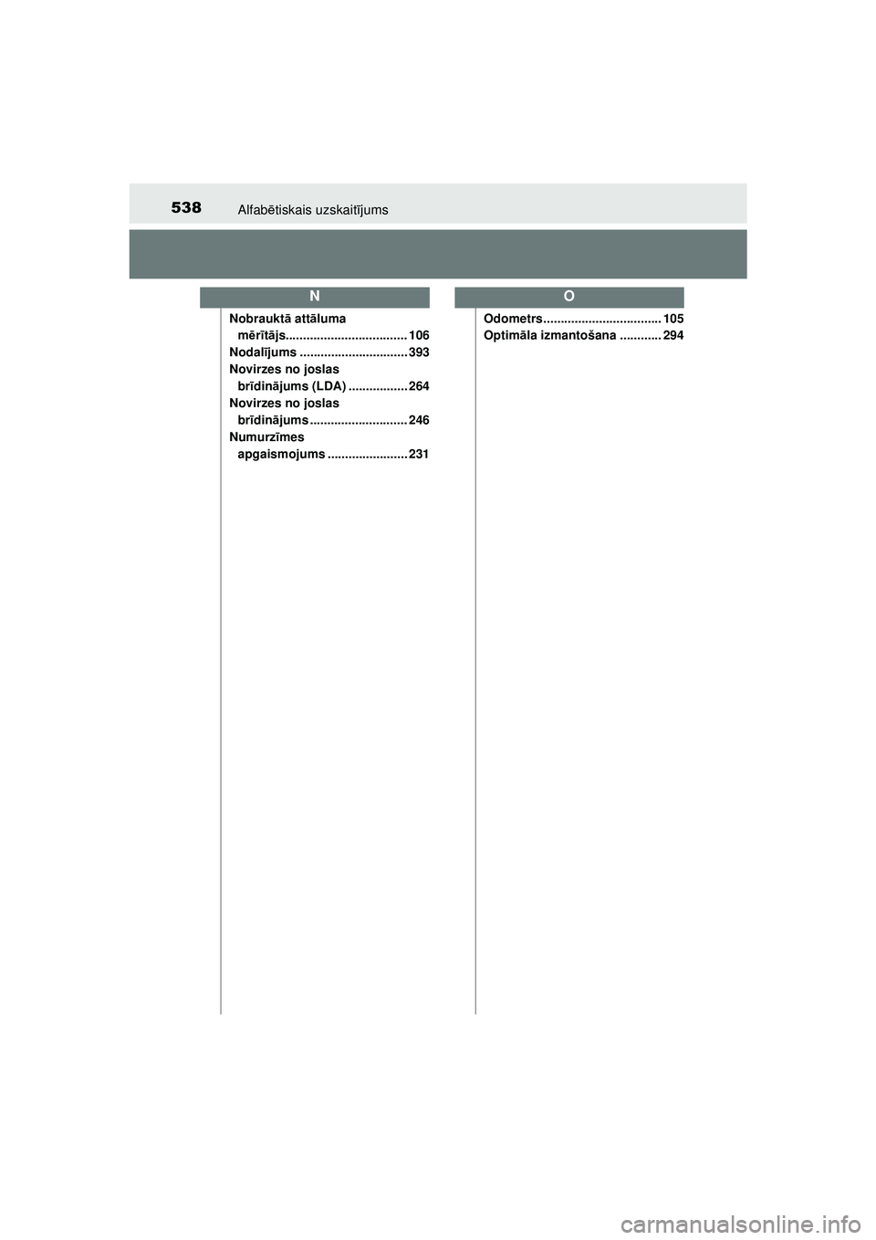 TOYOTA AYGO 2020 Lietošanas Instrukcija (in Latvian) 538Alfabētiskais uzskait ījums
AYGO_OM_Europe_OM9A01LV
Nobraukt ā att āluma
m ērīt ā js................................... 106
Nodal ījums ............................... 393
Novirzes no josl TOYOTA AYGO 2020 Lietošanas Instrukcija (in Latvian) 538Alfabētiskais uzskait ījums
AYGO_OM_Europe_OM9A01LV
Nobraukt ā att āluma
m ērīt ā js................................... 106
Nodal ījums ............................... 393
Novirzes no josl