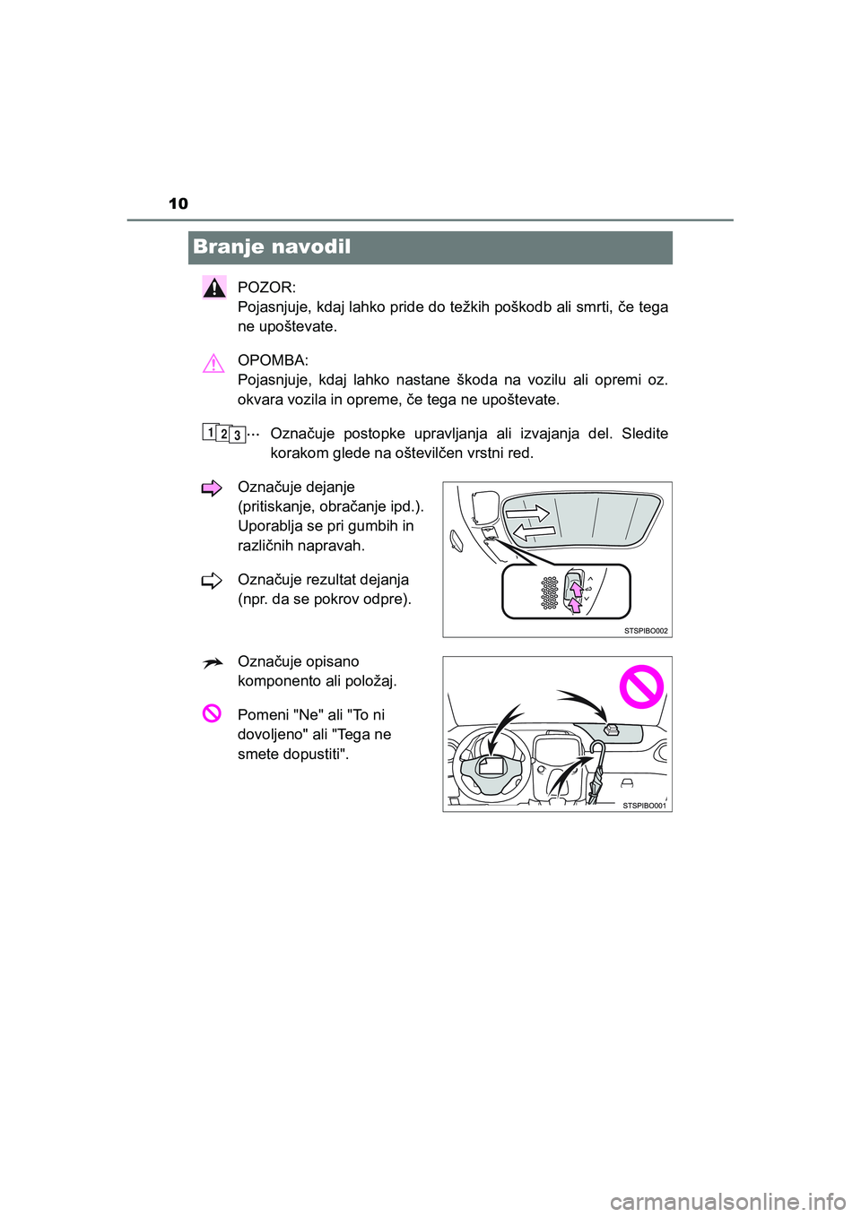 TOYOTA AYGO 2020  Navodila Za Uporabo (in Slovenian) 10
AYGO_OM_Europe_OM9A012E
Branje navodil
POZOR: 
Pojasnjuje, kdaj lahko pride do težkih poškodb ali smrti, če tega
ne upoštevate.
OPOMBA: 
Pojasnjuje, kdaj lahko nastane škoda na vozilu ali opre