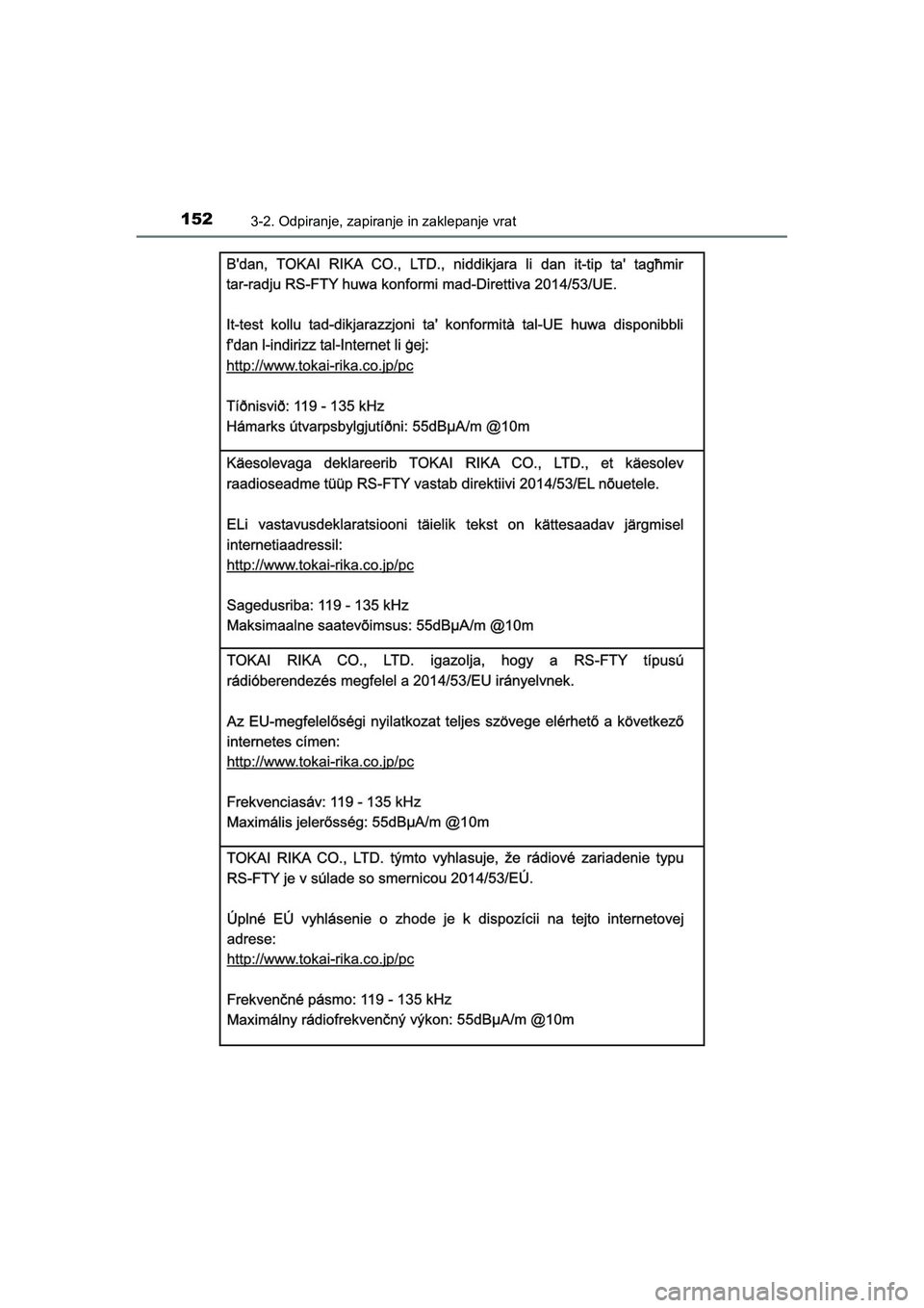 TOYOTA AYGO 2020  Navodila Za Uporabo (in Slovenian) 1523-2. Odpiranje, zapiranje in zaklepanje vrat
AYGO_OM_Europe_OM9A012E
AYGO_OM_Europe_OM9A012E.backup.book  Page 152  Thursday, May 13, 2021  10:02 PM 