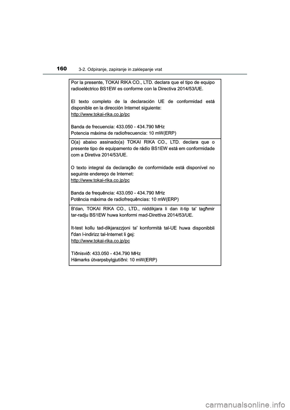 TOYOTA AYGO 2020  Navodila Za Uporabo (in Slovenian) 1603-2. Odpiranje, zapiranje in zaklepanje vrat
AYGO_OM_Europe_OM9A012E
AYGO_OM_Europe_OM9A012E.backup.book  Page 160  Thursday, May 13, 2021  10:02 PM 