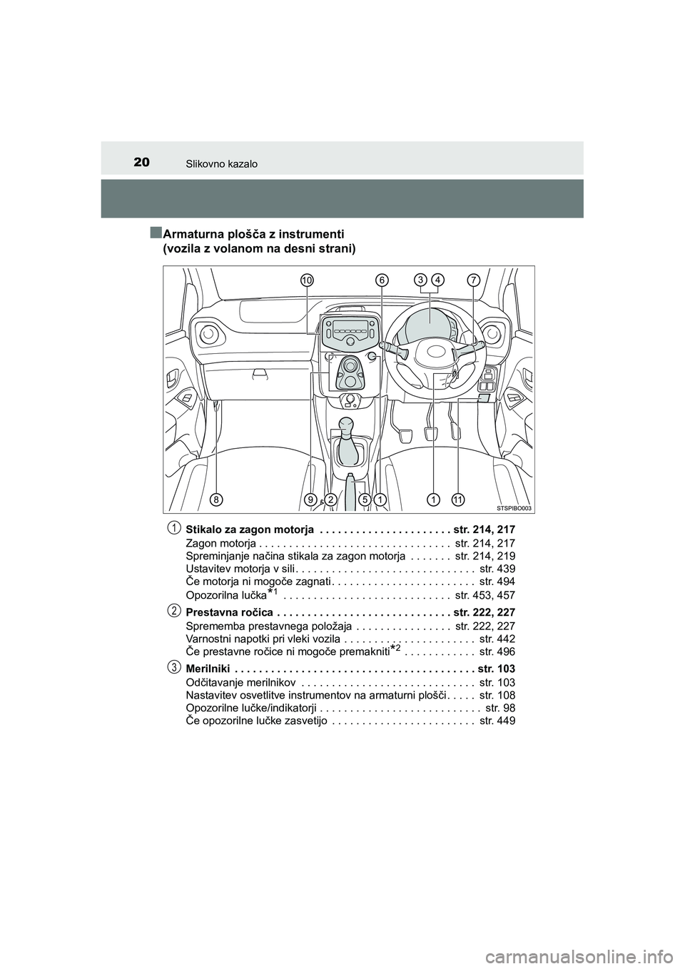 TOYOTA AYGO 2020  Navodila Za Uporabo (in Slovenian) 20Slikovno kazalo
AYGO_OM_Europe_OM9A012E
nArmaturna plošča z instrumenti 
(vozila z volanom na desni strani)
Stikalo za zagon motorja  . . . . . . . . . . . . . . . . . . . . . . str. 214, 217
Zago