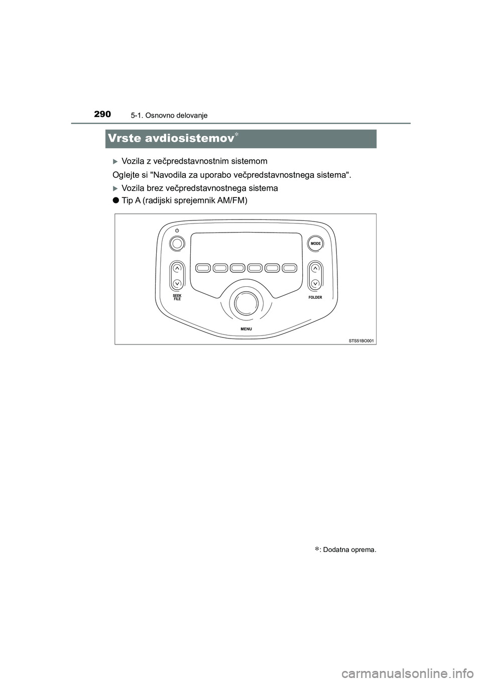 TOYOTA AYGO 2020 Navodila Za Uporabo (in Slovenian) 2905-1. Osnovno delovanje
AYGO_OM_Europe_OM9A012E
Vrste avdiosistemov∗
Vozila z večpredstavnostnim sistemom
Oglejte si "Navodila za uporabo večpredstavnostnega sistema".
Vozila brez večpred TOYOTA AYGO 2020 Navodila Za Uporabo (in Slovenian) 2905-1. Osnovno delovanje
AYGO_OM_Europe_OM9A012E
Vrste avdiosistemov∗
Vozila z večpredstavnostnim sistemom
Oglejte si "Navodila za uporabo večpredstavnostnega sistema".
Vozila brez večpred
