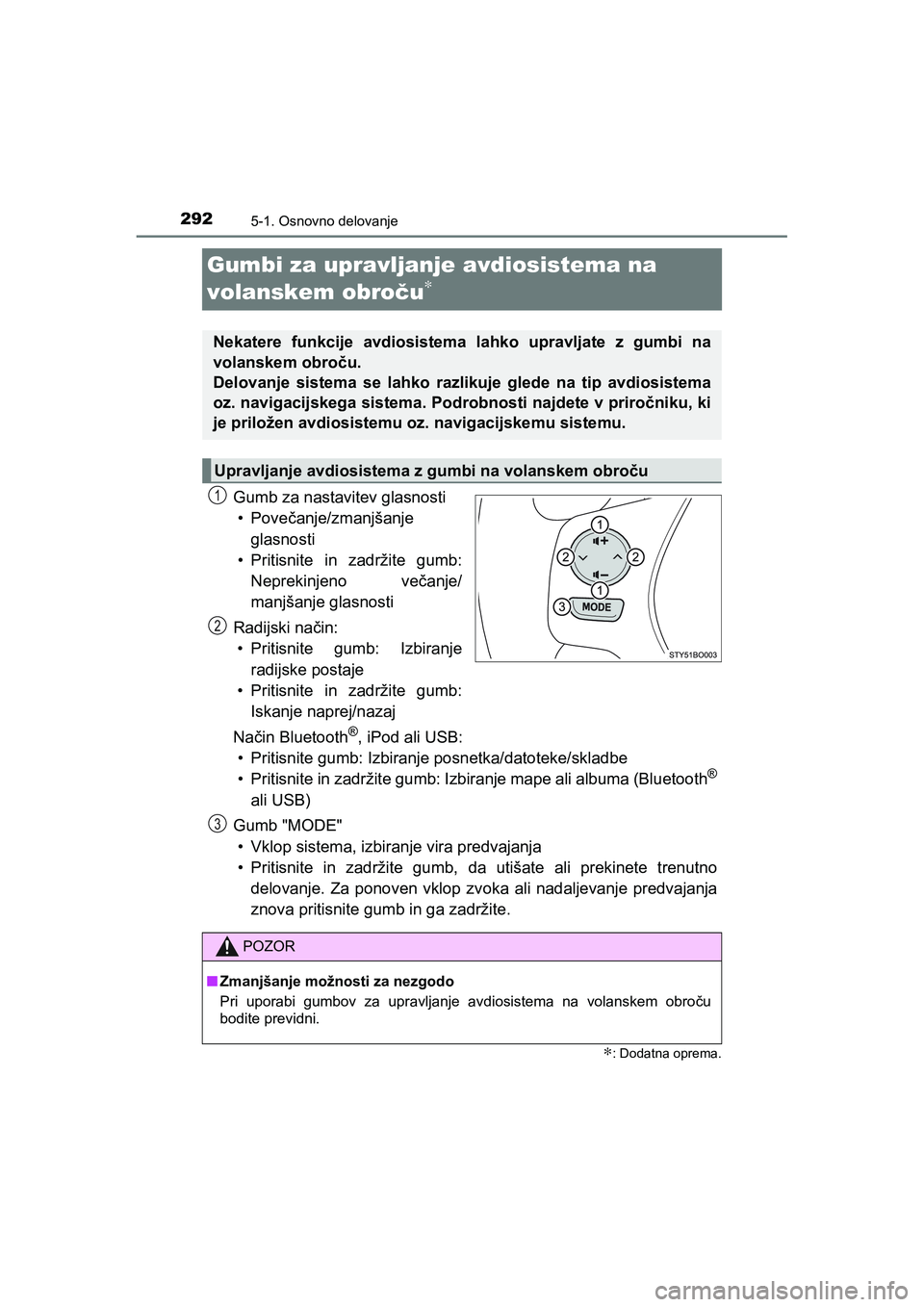 TOYOTA AYGO 2020 Navodila Za Uporabo (in Slovenian) 2925-1. Osnovno delovanje
AYGO_OM_Europe_OM9A012E
Gumbi za upravljanje avdiosistema na
volanskem obroču
∗
Gumb za nastavitev glasnosti
•Povečanje/zmanjšanje
glasnosti
• Pritisnite in zadrži TOYOTA AYGO 2020 Navodila Za Uporabo (in Slovenian) 2925-1. Osnovno delovanje
AYGO_OM_Europe_OM9A012E
Gumbi za upravljanje avdiosistema na
volanskem obroču
∗
Gumb za nastavitev glasnosti
•Povečanje/zmanjšanje
glasnosti
• Pritisnite in zadrži