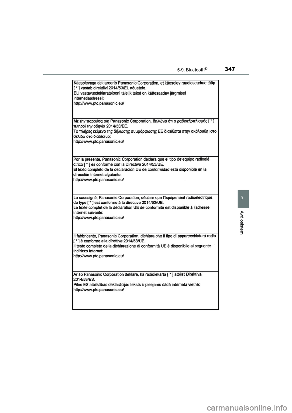 TOYOTA AYGO 2020  Navodila Za Uporabo (in Slovenian) 3475-9. Bluetooth®
5
Avdiosistem
AYGO_OM_Europe_OM9A012E
AYGO_OM_Europe_OM9A012E.backup.book  Page 347  Thursday, May 13, 2021  10:02 PM 