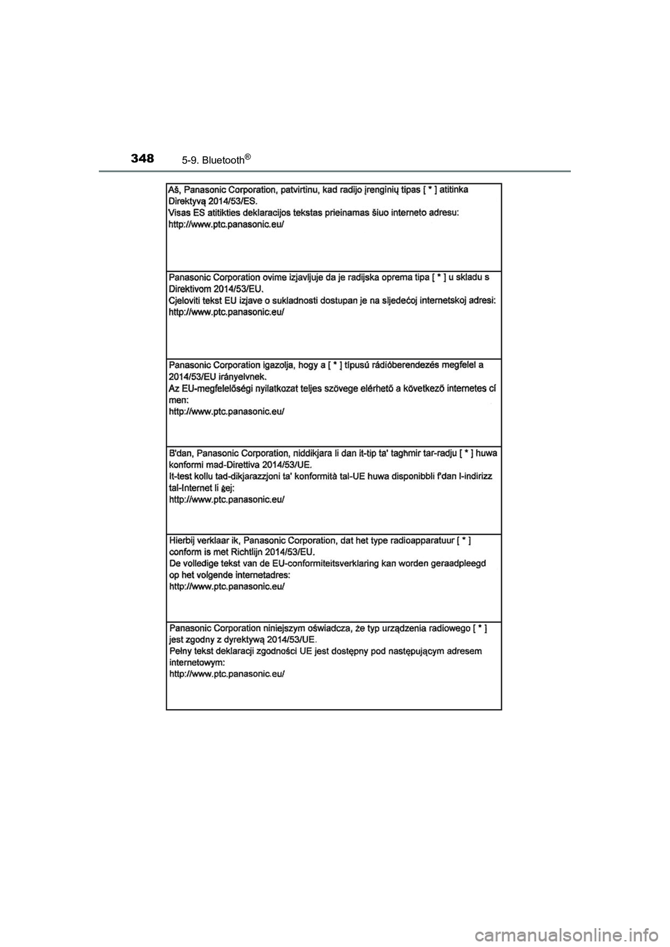 TOYOTA AYGO 2020  Navodila Za Uporabo (in Slovenian) 3485-9. Bluetooth®
AYGO_OM_Europe_OM9A012E
AYGO_OM_Europe_OM9A012E.backup.book  Page 348  Thursday, May 13, 2021  10:02 PM 