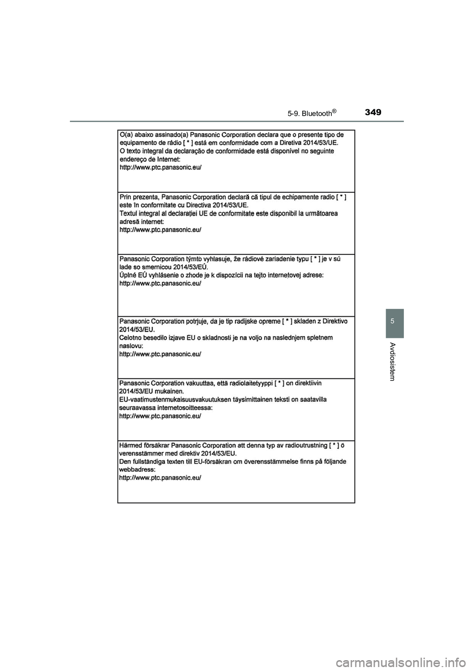TOYOTA AYGO 2020 Navodila Za Uporabo (in Slovenian) 3495-9. Bluetooth®
5
Avdiosistem
AYGO_OM_Europe_OM9A012E
AYGO_OM_Europe_OM9A012E.backup.book Page 349 Thursday, May 13, 2021 10:02 PM TOYOTA AYGO 2020 Navodila Za Uporabo (in Slovenian) 3495-9. Bluetooth®
5
Avdiosistem
AYGO_OM_Europe_OM9A012E
AYGO_OM_Europe_OM9A012E.backup.book Page 349 Thursday, May 13, 2021 10:02 PM