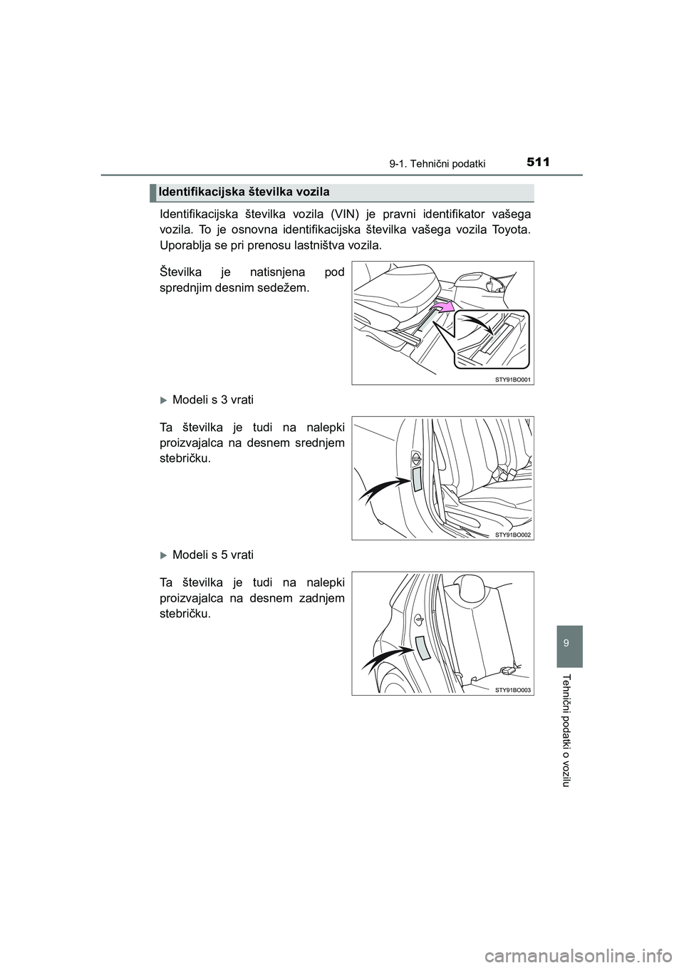 TOYOTA AYGO 2020 Navodila Za Uporabo (in Slovenian) 5119-1. Tehnični podatki
9
Tehnični podatki o vozilu
AYGO_OM_Europe_OM9A012E
Identifikacijska številka vozila (VIN) je pravni identifikator vašega
vozila. To je osnovna identifikacijska števil TOYOTA AYGO 2020 Navodila Za Uporabo (in Slovenian) 5119-1. Tehnični podatki
9
Tehnični podatki o vozilu
AYGO_OM_Europe_OM9A012E
Identifikacijska številka vozila (VIN) je pravni identifikator vašega
vozila. To je osnovna identifikacijska števil