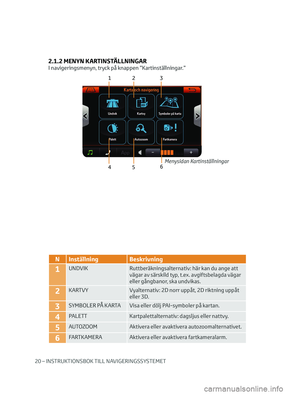 TOYOTA AYGO 2020  Bruksanvisningar (in Swedish) 20 – INSTRUKTIONSBOK TILL NAVIGERINGSSYSTEMET
2.1.2 MENYN KARTINSTÄLLNINGAR
I navigeringsmenyn, tryck på knappen ”Kartinställningar.”
12 3
4 5
N Inställning Beskrivning
1UNDVIKRuttberäkning