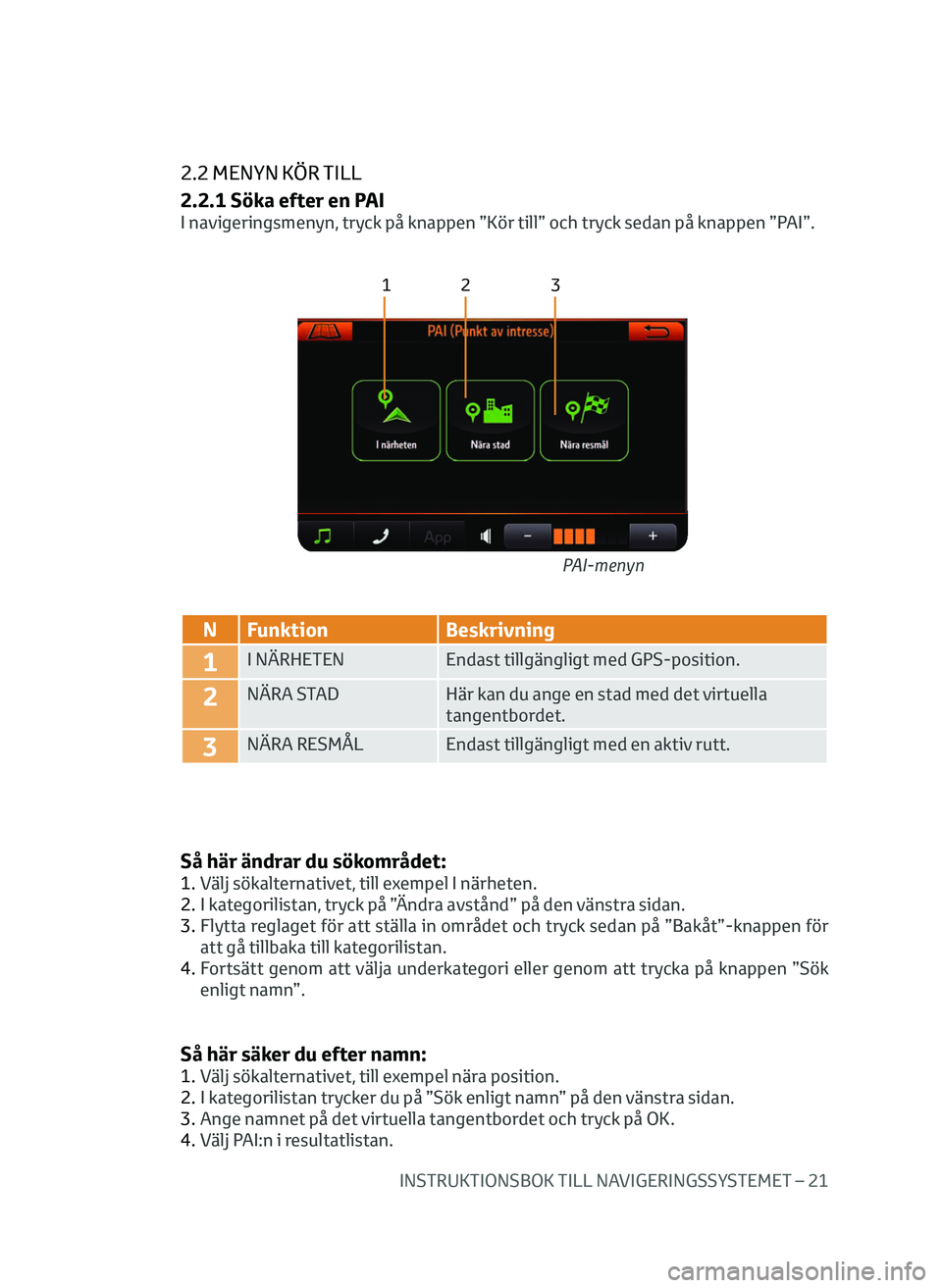 TOYOTA AYGO 2020  Bruksanvisningar (in Swedish) INSTRUKTIONSBOK TILL NAVIGERINGSSYSTEMET – 21
2.2 MENYN KÖR TILL
2.2.1 Söka efter en PAI
I navigeringsmenyn, tryck på knappen ”Kör till” och tryck sedan på knappen ”PAI”.
12 3
N Funktio