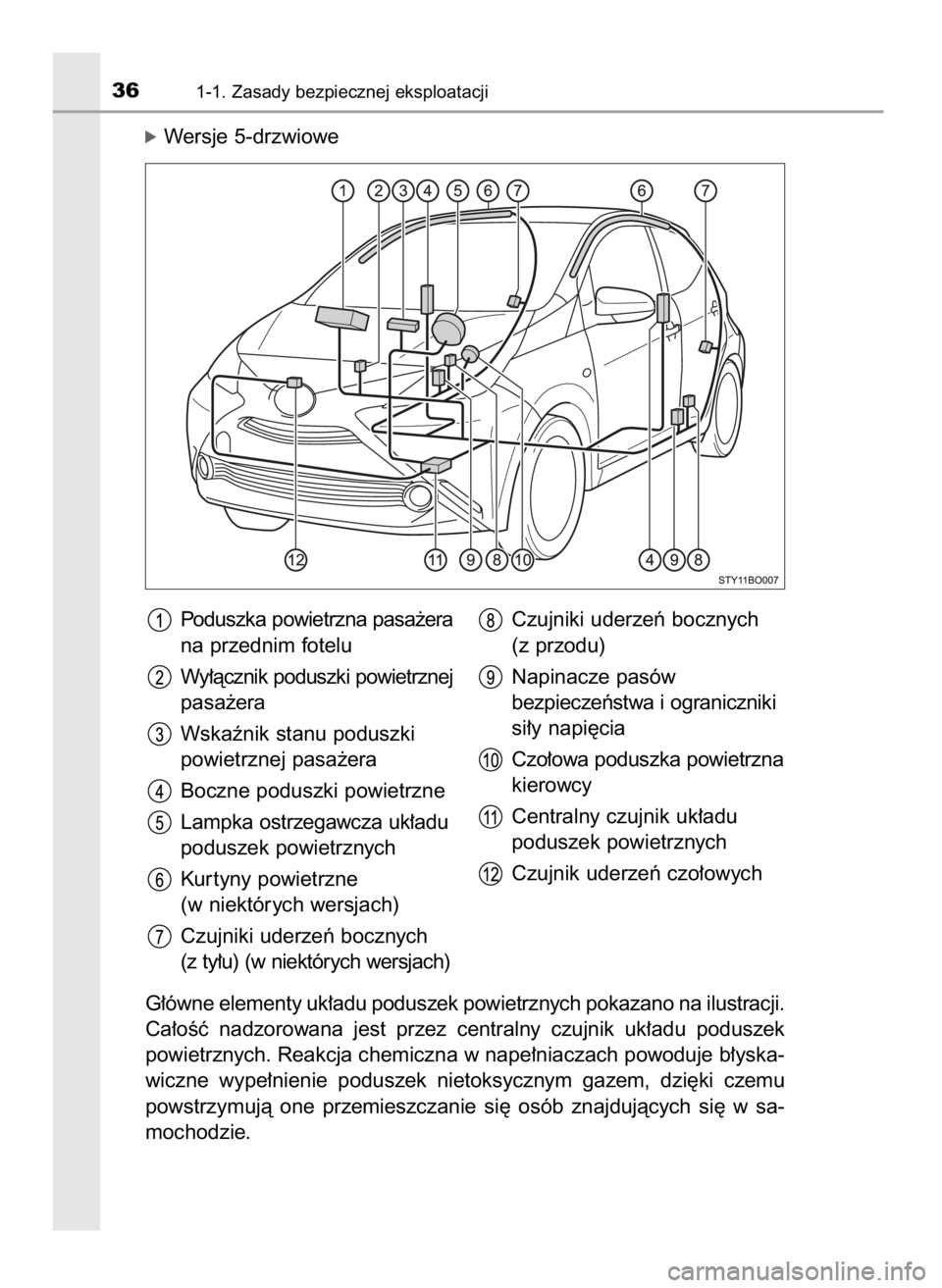 TOYOTA AYGO 2017  Instrukcja obsługi (in Polish) óWersje 5-drzwiowe
G∏ówne elementy uk∏adu poduszek powietrznych pokazano na ilustracji.
Ca∏oÊç  nadzorowana  jest  przez  centralny  czujnik  uk∏adu  poduszek
powietrznych. Reakcja chemicz