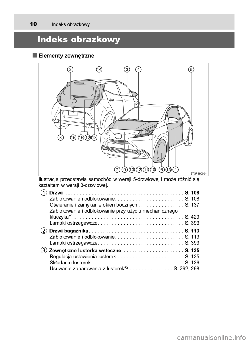 TOYOTA AYGO 2017 Instrukcja obsługi (in Polish) Indeks obrazkowy10
Indeks obrazkowy
Elementy zewn´trzne
Ilustracja przedstawia samochód w wersji 5-drzwiowej i mo˝e ró˝niç si´
kszta∏tem w wersji 3-drzwiowej.
Drzwi . . . . . . . . . . TOYOTA AYGO 2017 Instrukcja obsługi (in Polish) Indeks obrazkowy10
Indeks obrazkowy
Elementy zewn´trzne
Ilustracja przedstawia samochód w wersji 5-drzwiowej i mo˝e ró˝niç si´
kszta∏tem w wersji 3-drzwiowej.
Drzwi . . . . . . . . . .