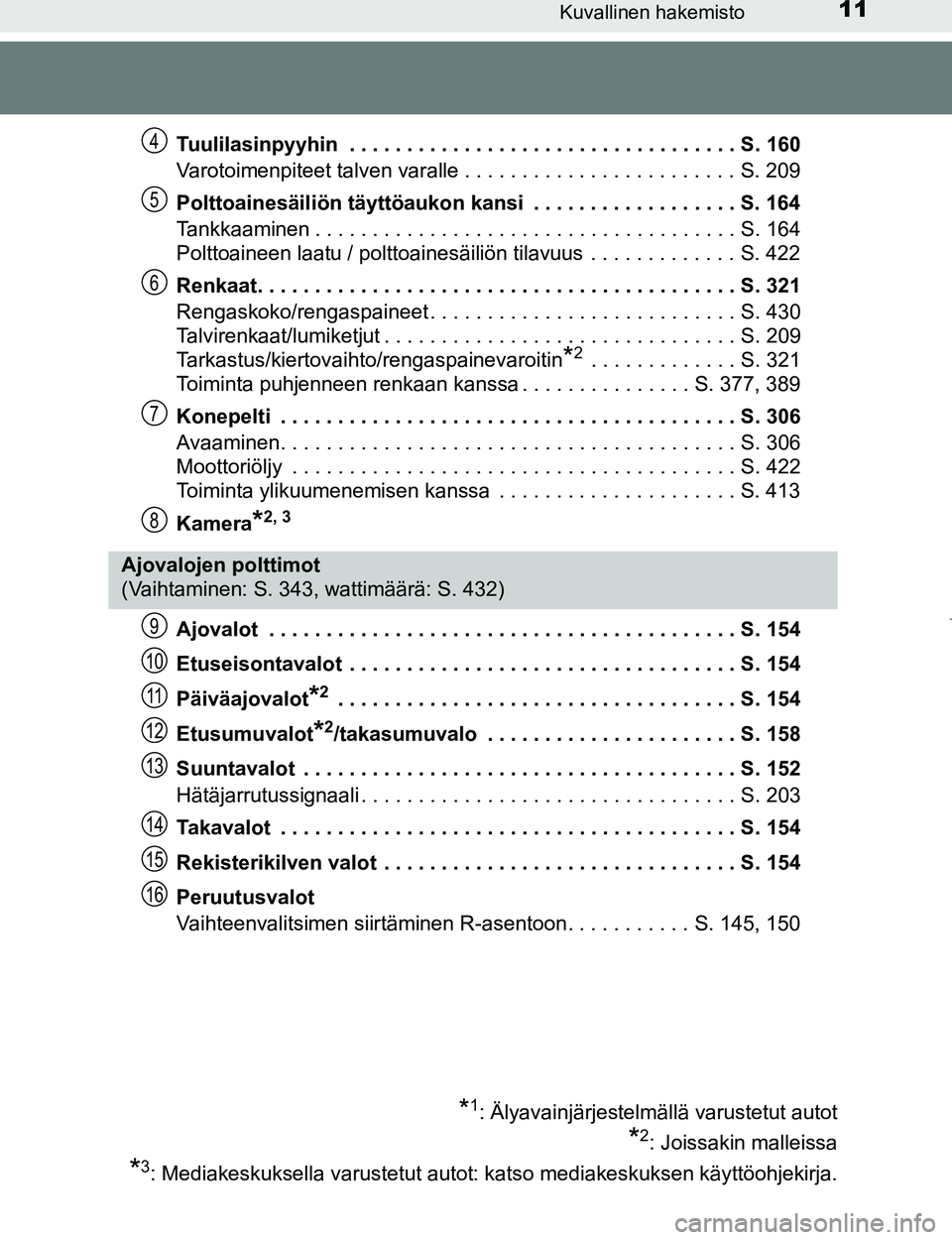 TOYOTA AYGO 2017 Omistajan Käsikirja (in Finnish) 11Kuvallinen hakemisto
OM99Q24FITuulilasinpyyhin . . . . . . . . . . . . . . . . . . . . . . . . . . . . . . . . . . S. 160
Varotoimenpiteet talven varalle . . . . . . . . . . . . . . . . . . . . . . TOYOTA AYGO 2017 Omistajan Käsikirja (in Finnish) 11Kuvallinen hakemisto
OM99Q24FITuulilasinpyyhin . . . . . . . . . . . . . . . . . . . . . . . . . . . . . . . . . . S. 160
Varotoimenpiteet talven varalle . . . . . . . . . . . . . . . . . . . . . .
