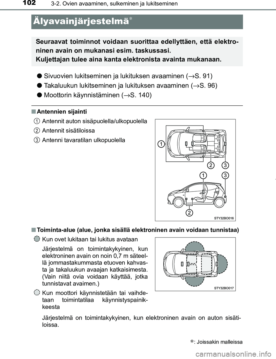 TOYOTA AYGO 2017 Omistajan Käsikirja (in Finnish) 1023-2. Ovien avaaminen, sulkeminen ja lukitseminen
OM99Q24FI
Älyavainjärjestelmä∗
lSivuovien lukitseminen ja lukituksen avaaminen ( →S. 91)
l Takaluukun lukitseminen ja lukituksen avaaminen ( TOYOTA AYGO 2017 Omistajan Käsikirja (in Finnish) 1023-2. Ovien avaaminen, sulkeminen ja lukitseminen
OM99Q24FI
Älyavainjärjestelmä∗
lSivuovien lukitseminen ja lukituksen avaaminen ( →S. 91)
l Takaluukun lukitseminen ja lukituksen avaaminen (