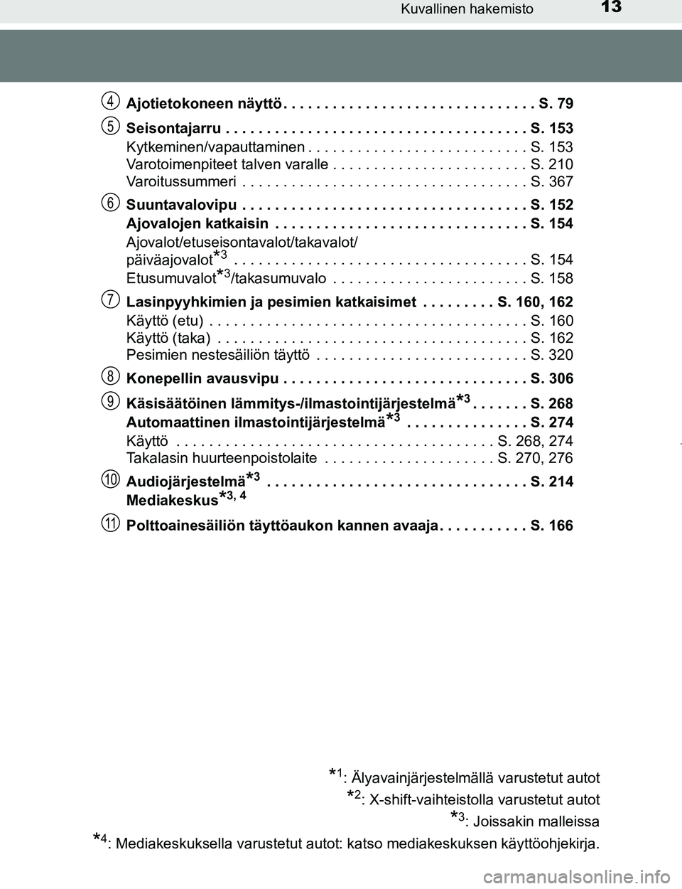 TOYOTA AYGO 2017 Omistajan Käsikirja (in Finnish) 13Kuvallinen hakemisto
OM99Q24FIAjotietokoneen näyttö . . . . . . . . . . . . . . . . . . . . . . . . . . . . . . . S. 79
Seisontajarru . . . . . . . . . . . . . . . . . . . . . . . . . . . . . . . TOYOTA AYGO 2017 Omistajan Käsikirja (in Finnish) 13Kuvallinen hakemisto
OM99Q24FIAjotietokoneen näyttö . . . . . . . . . . . . . . . . . . . . . . . . . . . . . . . S. 79
Seisontajarru . . . . . . . . . . . . . . . . . . . . . . . . . . . . . . .