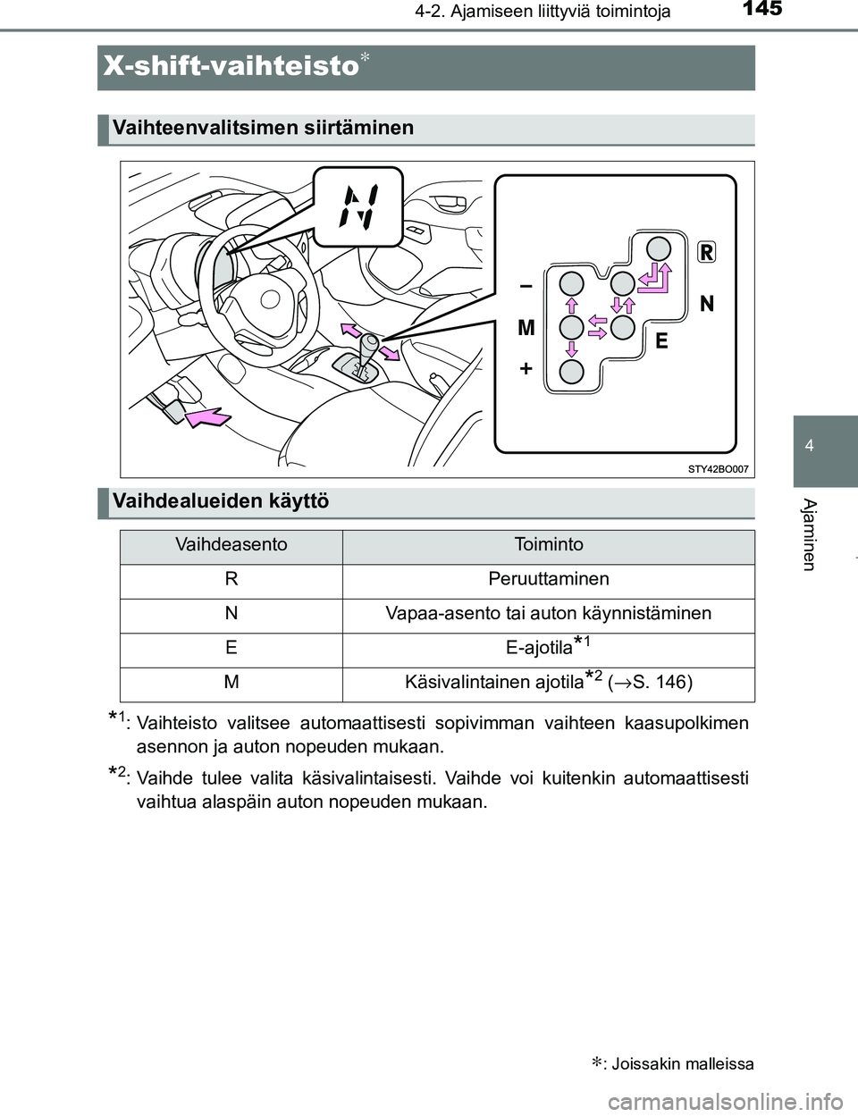 TOYOTA AYGO 2017 Omistajan Käsikirja (in Finnish) 145
4
4-2. Ajamiseen liittyviä toimintoja
Ajaminen
OM99Q24FI
X-shift-vaihteisto∗
*1: Vaihteisto valitsee automaattisesti sopivimman vaihteen kaasupolkimenasennon ja auton nopeuden mukaan.
*2: Vaihd TOYOTA AYGO 2017 Omistajan Käsikirja (in Finnish) 145
4
4-2. Ajamiseen liittyviä toimintoja
Ajaminen
OM99Q24FI
X-shift-vaihteisto∗
*1: Vaihteisto valitsee automaattisesti sopivimman vaihteen kaasupolkimenasennon ja auton nopeuden mukaan.
*2: Vaihd