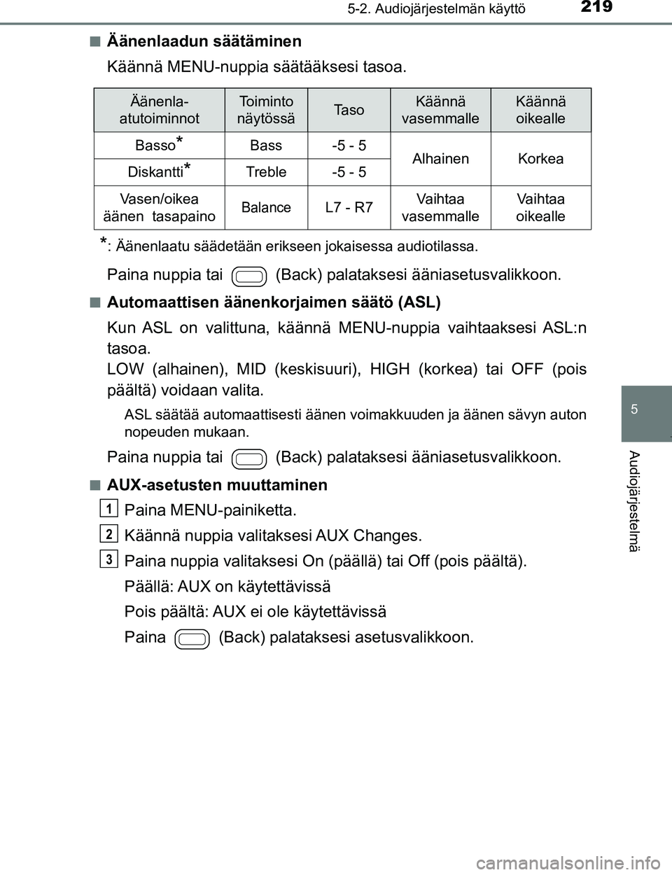 TOYOTA AYGO 2017 Omistajan Käsikirja (in Finnish) 2195-2. Audiojärjestelmän käyttö
5
Audiojärjestelmä
OM99Q24FIn
Äänenlaadun säätäminen
Käännä MENU-nuppia säätääksesi tasoa.
*: Äänenlaatu säädetään erikseen jokaisessa audiotil TOYOTA AYGO 2017 Omistajan Käsikirja (in Finnish) 2195-2. Audiojärjestelmän käyttö
5
Audiojärjestelmä
OM99Q24FIn
Äänenlaadun säätäminen
Käännä MENU-nuppia säätääksesi tasoa.
*: Äänenlaatu säädetään erikseen jokaisessa audiotil