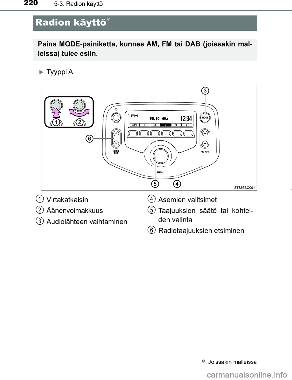 TOYOTA AYGO 2017 Omistajan Käsikirja (in Finnish) 2205-3. Radion käyttö
OM99Q24FI
Radion käyttö∗
Ty y p p i A
∗: Joissakin malleissa
Paina MODE-painiketta, kunnes AM, FM tai DAB (joissakin mal-
leissa) tulee esiin.
Virtakatkaisin
Äänenv TOYOTA AYGO 2017 Omistajan Käsikirja (in Finnish) 2205-3. Radion käyttö
OM99Q24FI
Radion käyttö∗
Ty y p p i A
∗: Joissakin malleissa
Paina MODE-painiketta, kunnes AM, FM tai DAB (joissakin mal-
leissa) tulee esiin.
Virtakatkaisin
Äänenv