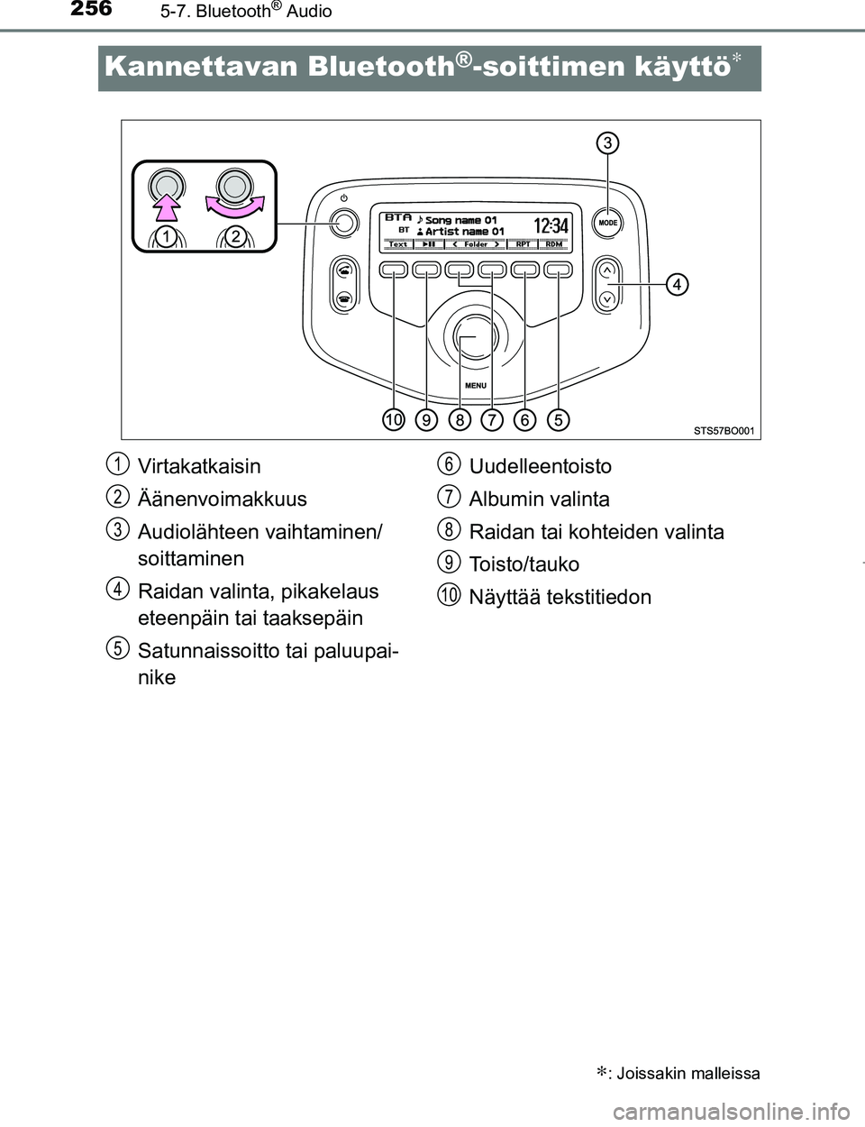 TOYOTA AYGO 2017 Omistajan Käsikirja (in Finnish) 2565-7. Bluetooth® Audio
OM99Q24FI
Kannettavan Bluetooth®-soittimen käyttö∗
∗: Joissakin malleissa
Virtakatkaisin
Äänenvoimakkuus
Audiolähteen vaihtaminen/
soittaminen
Raidan valinta, pikak TOYOTA AYGO 2017 Omistajan Käsikirja (in Finnish) 2565-7. Bluetooth® Audio
OM99Q24FI
Kannettavan Bluetooth®-soittimen käyttö∗
∗: Joissakin malleissa
Virtakatkaisin
Äänenvoimakkuus
Audiolähteen vaihtaminen/
soittaminen
Raidan valinta, pikak