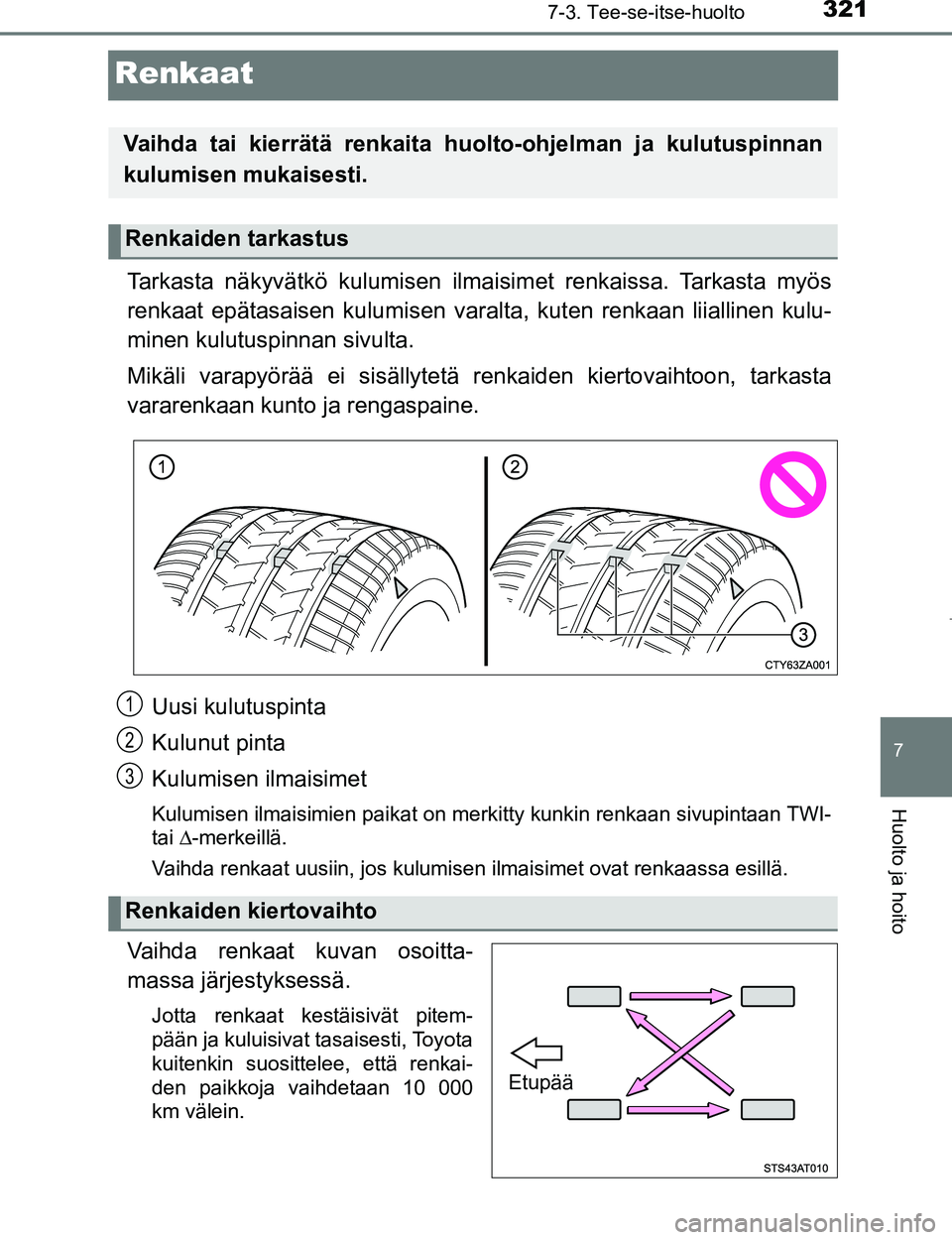 TOYOTA AYGO 2017  Omistajan Käsikirja (in Finnish) 3217-3. Tee-se-itse-huolto
7
Huolto ja hoito
OM99Q24FI
Renkaat
Tarkasta näkyvätkö kulumisen ilmaisimet renkaissa. Tarkasta myös
renkaat epätasaisen kulu misen varalta, kuten renkaan liiallinen ku