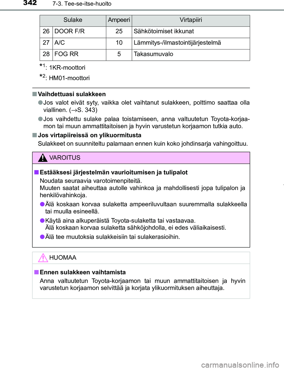 TOYOTA AYGO 2017 Omistajan Käsikirja (in Finnish) 3427-3. Tee-se-itse-huolto
OM99Q24FI
*1: 1KR-moottori
*2: HM01-moottori
nVaihdettuasi sulakkeen
lJos valot eivät syty, vaikka olet vaihtanut sulakkeen, polttimo saattaa olla
viallinen. ( →S. 343)
l TOYOTA AYGO 2017 Omistajan Käsikirja (in Finnish) 3427-3. Tee-se-itse-huolto
OM99Q24FI
*1: 1KR-moottori
*2: HM01-moottori
nVaihdettuasi sulakkeen
lJos valot eivät syty, vaikka olet vaihtanut sulakkeen, polttimo saattaa olla
viallinen. ( →S. 343)
l
