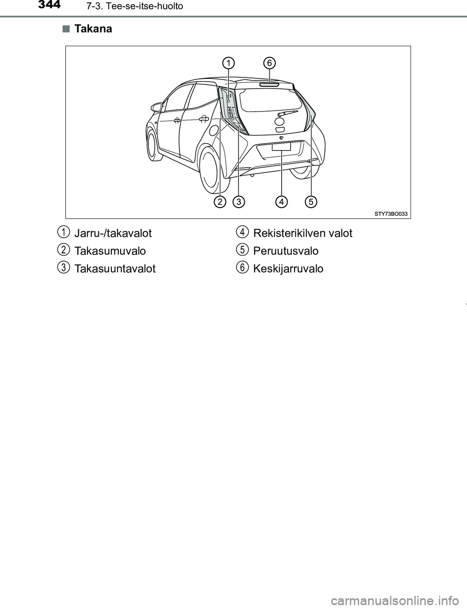 TOYOTA AYGO 2017  Omistajan Käsikirja (in Finnish) 3447-3. Tee-se-itse-huolto
OM99Q24FIn
Ta k a n a
Jarru-/takavalot
Takasumuvalo
Takasuuntavalot
Rekisterikilven valot
Peruutusvalo
Keskijarruvalo1
2
3
4
5
6
OM99Q24FI.book  Page 344  Mo
nday, March 27,