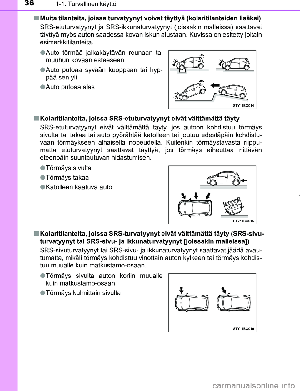 TOYOTA AYGO 2017 Omistajan Käsikirja (in Finnish) 361-1. Turvallinen käyttö
OM99Q24FIn
Muita tilanteita, joissa turvatyynyt voivat täyttyä (kolaritilanteiden lisäksi)
SRS-etuturvatyynyt ja SRS-ikkunaturvatyynyt (joissakin malleissa) saattavat
tà TOYOTA AYGO 2017 Omistajan Käsikirja (in Finnish) 361-1. Turvallinen käyttö
OM99Q24FIn
Muita tilanteita, joissa turvatyynyt voivat täyttyä (kolaritilanteiden lisäksi)
SRS-etuturvatyynyt ja SRS-ikkunaturvatyynyt (joissakin malleissa) saattavat
tÃ