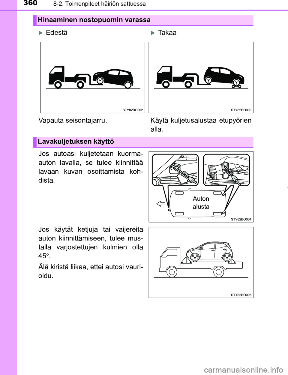 TOYOTA AYGO 2017  Omistajan Käsikirja (in Finnish) 3608-2. Toimenpiteet häiriön sattuessa
OM99Q24FI
Jos autoasi kuljetetaan kuorma-
auton lavalla, se tulee kiinnittää
lavaan kuvan osoittamista koh-
dista.
Jos käytät ketjuja tai vaijereita
auton 