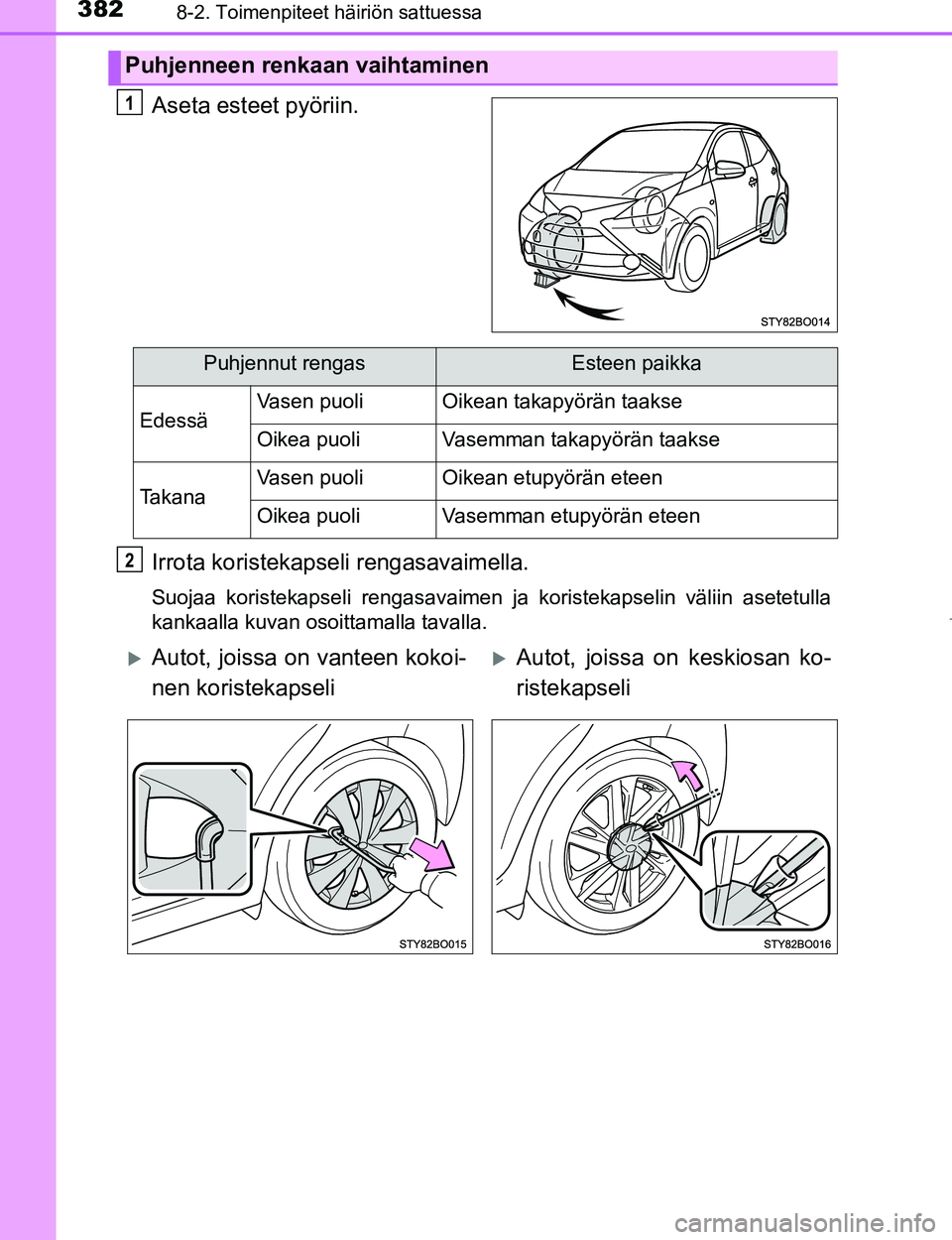 TOYOTA AYGO 2017 Omistajan Käsikirja (in Finnish) 3828-2. Toimenpiteet häiriön sattuessa
OM99Q24FI
Aseta esteet pyöriin.
Irrota koristekapseli rengasavaimella.
Suojaa koristekapseli rengasavaimen ja koristekapselin väliin asetetulla
kankaalla kuv TOYOTA AYGO 2017 Omistajan Käsikirja (in Finnish) 3828-2. Toimenpiteet häiriön sattuessa
OM99Q24FI
Aseta esteet pyöriin.
Irrota koristekapseli rengasavaimella.
Suojaa koristekapseli rengasavaimen ja koristekapselin väliin asetetulla
kankaalla kuv