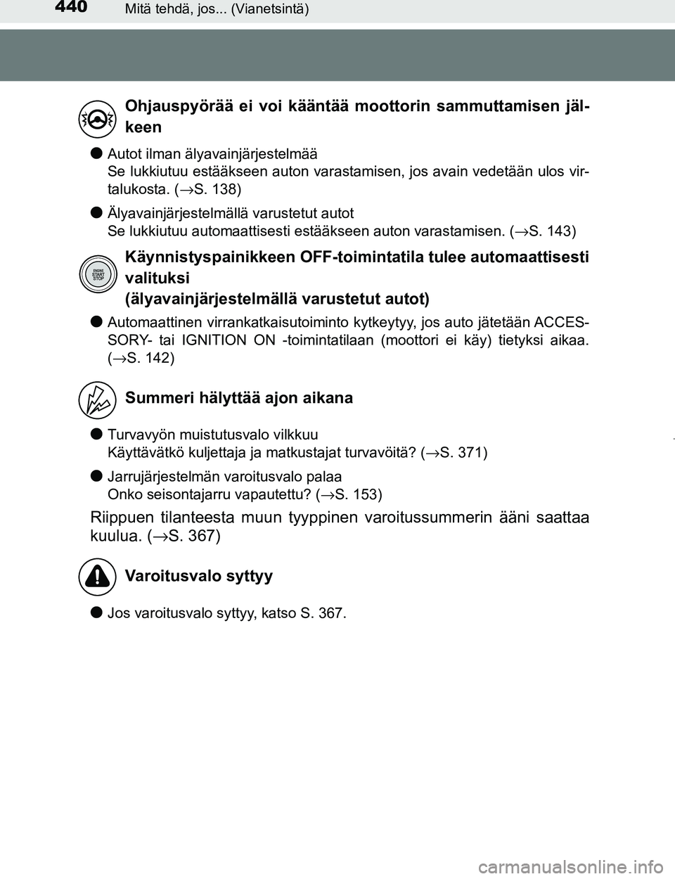 TOYOTA AYGO 2017  Omistajan Käsikirja (in Finnish) 440Mitä tehdä, jos... (Vianetsintä)
OM99Q24FI
lAutot ilman älyavainjärjestelmää 
Se lukkiutuu estääkseen auton varastamisen, jos avain vedetään ulos vir-
talukosta. (→S. 138)
lÄlyavainj