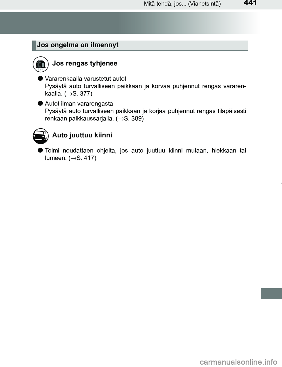 TOYOTA AYGO 2017 Omistajan Käsikirja (in Finnish) 441Mitä tehdä, jos... (Vianetsintä)
OM99Q24FI
lVararenkaalla varustetut autot
Pysäytä auto turvalliseen paikkaan ja korvaa puhjennut rengas vara\
ren-
kaalla. (→S. 377)
lAutot ilman vararengas TOYOTA AYGO 2017 Omistajan Käsikirja (in Finnish) 441Mitä tehdä, jos... (Vianetsintä)
OM99Q24FI
lVararenkaalla varustetut autot
Pysäytä auto turvalliseen paikkaan ja korvaa puhjennut rengas vara\
ren-
kaalla. (→S. 377)
lAutot ilman vararengas