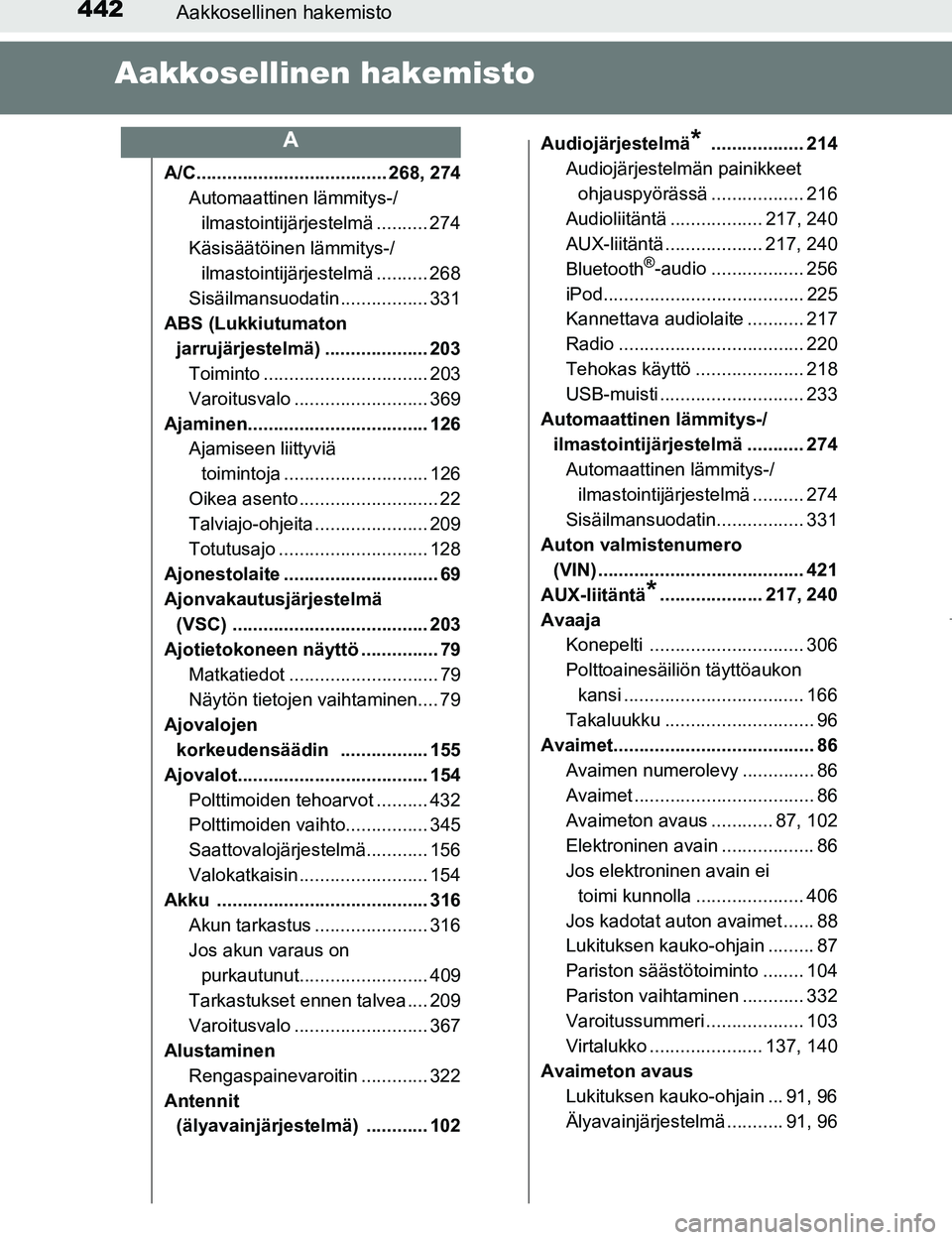 TOYOTA AYGO 2017 Omistajan Käsikirja (in Finnish) 442Aakkosellinen hakemisto
OM99Q24FI
Aakkosellinen hakemisto
A/C..................................... 268, 274Automaattinen lämmitys-/
ilmastointijärjestelmä .......... 274
Käsisäätöinen lämmi TOYOTA AYGO 2017 Omistajan Käsikirja (in Finnish) 442Aakkosellinen hakemisto
OM99Q24FI
Aakkosellinen hakemisto
A/C..................................... 268, 274Automaattinen lämmitys-/
ilmastointijärjestelmä .......... 274
Käsisäätöinen lämmi