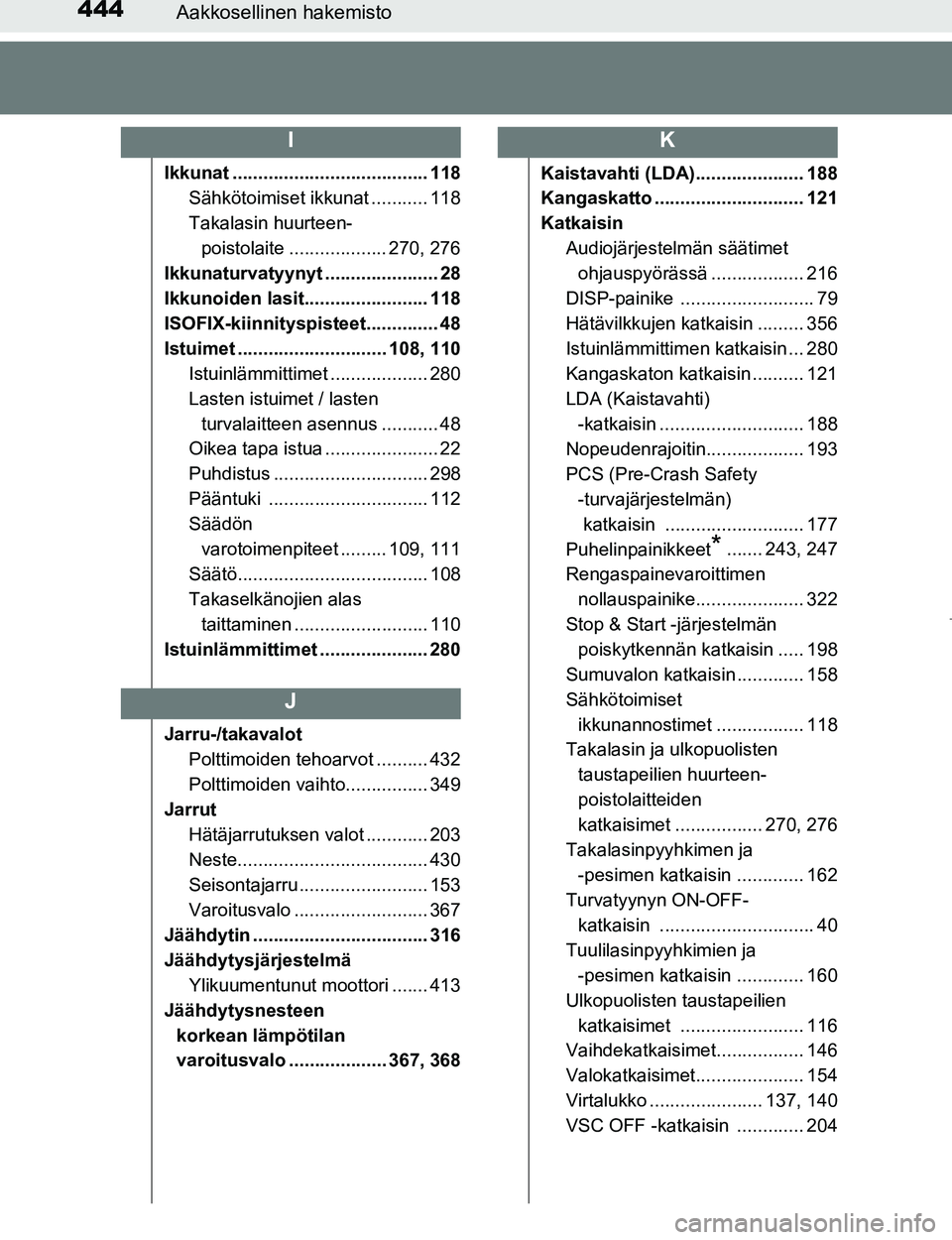TOYOTA AYGO 2017 Omistajan Käsikirja (in Finnish) 444Aakkosellinen hakemisto
OM99Q24FI
Ikkunat ...................................... 118Sähkötoimiset ikkunat ........... 118
Takalasin huurteen-
poistolaite ................... 270, 276
Ikkunaturvat TOYOTA AYGO 2017 Omistajan Käsikirja (in Finnish) 444Aakkosellinen hakemisto
OM99Q24FI
Ikkunat ...................................... 118Sähkötoimiset ikkunat ........... 118
Takalasin huurteen-
poistolaite ................... 270, 276
Ikkunaturvat