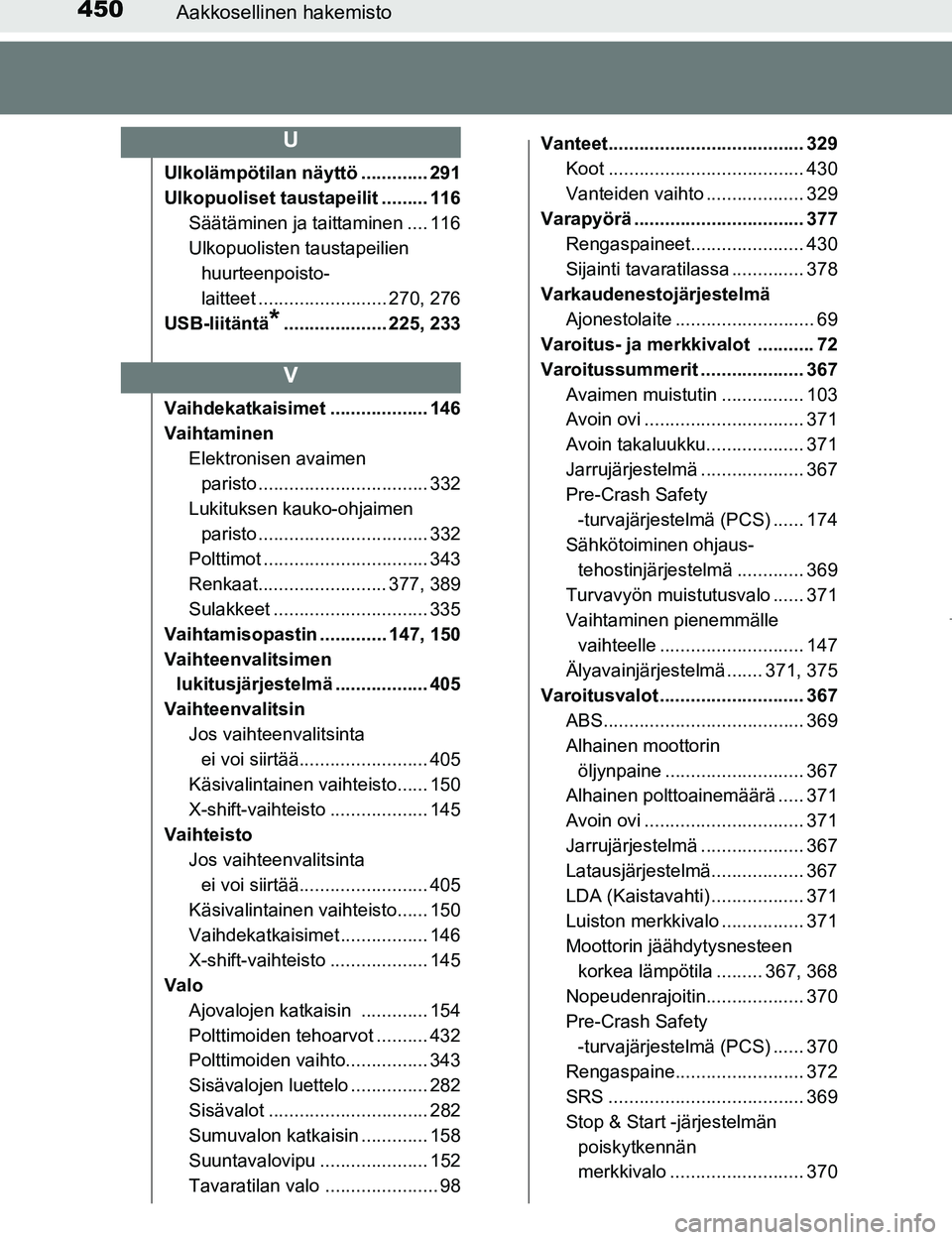 TOYOTA AYGO 2017 Omistajan Käsikirja (in Finnish) 450Aakkosellinen hakemisto
OM99Q24FI
Ulkolämpötilan näyttö ............. 291
Ulkopuoliset taustapeilit ......... 116Säätäminen ja taittaminen .... 116
Ulkopuolisten taustapeilien huurteenpoisto TOYOTA AYGO 2017 Omistajan Käsikirja (in Finnish) 450Aakkosellinen hakemisto
OM99Q24FI
Ulkolämpötilan näyttö ............. 291
Ulkopuoliset taustapeilit ......... 116Säätäminen ja taittaminen .... 116
Ulkopuolisten taustapeilien huurteenpoisto