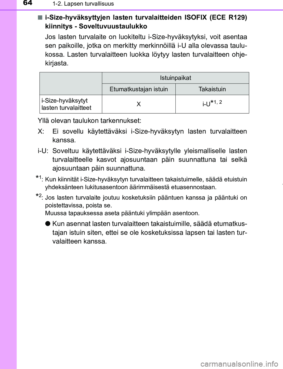 TOYOTA AYGO 2017 Omistajan Käsikirja (in Finnish) 641-2. Lapsen turvallisuus
OM99Q24FIn
i-Size-hyväksyttyjen lasten turvalaitteiden ISOFIX (ECE R129)
kiinnitys - Soveltuvuustaulukko
Jos lasten turvalaite on luokiteltu
i-Size-hyväksytyksi, voit ase TOYOTA AYGO 2017 Omistajan Käsikirja (in Finnish) 641-2. Lapsen turvallisuus
OM99Q24FIn
i-Size-hyväksyttyjen lasten turvalaitteiden ISOFIX (ECE R129)
kiinnitys - Soveltuvuustaulukko
Jos lasten turvalaite on luokiteltu
i-Size-hyväksytyksi, voit ase