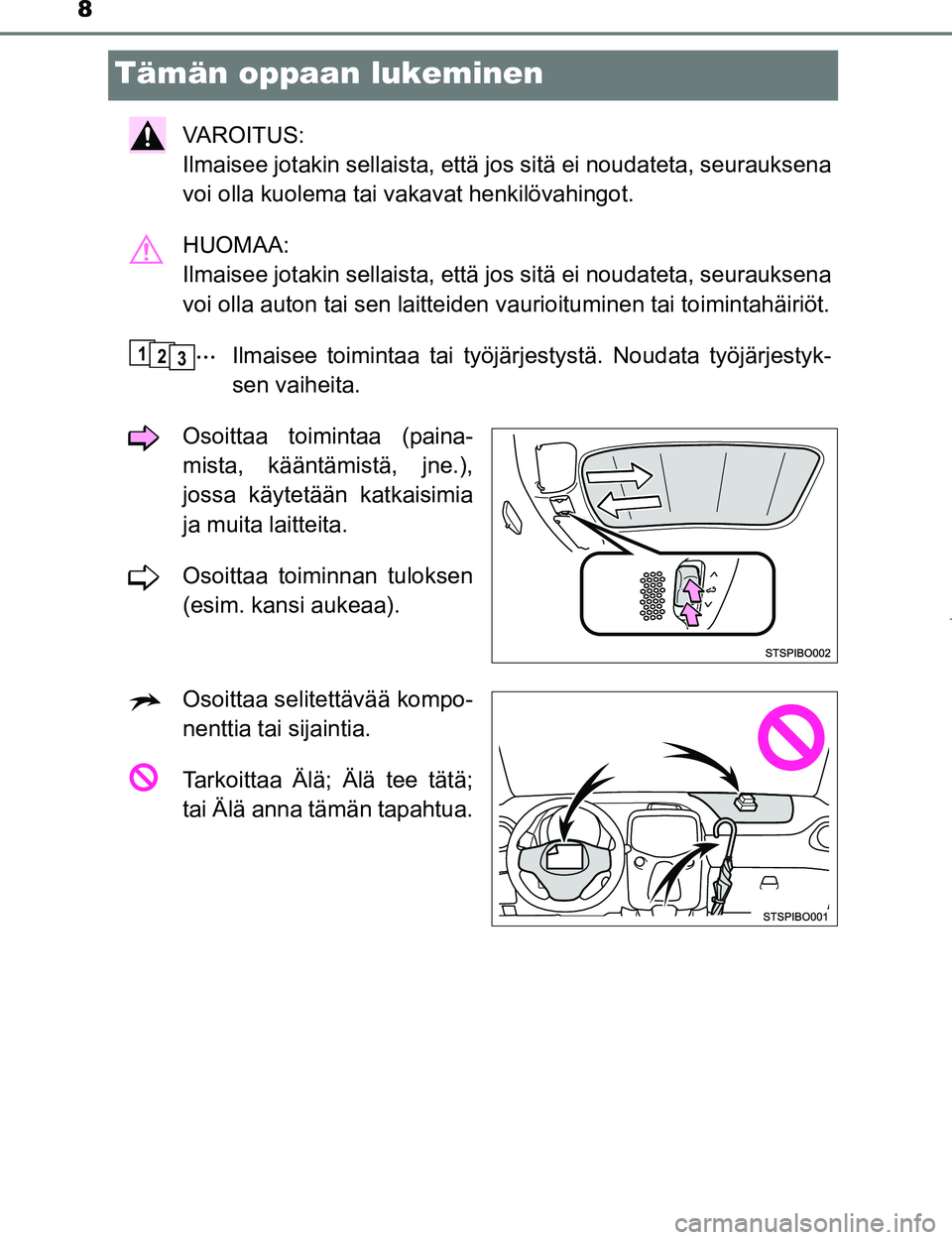 TOYOTA AYGO 2017 Omistajan Käsikirja (in Finnish) 8
OM99Q24FI
Tämän oppaan lukeminen
VAROITUS:
Ilmaisee jotakin sellaista, että jos sitä ei noudateta, seurauksena
voi olla kuolema tai vakavat henkilövahingot.
HUOMAA:
Ilmaisee jotakin sellaista TOYOTA AYGO 2017 Omistajan Käsikirja (in Finnish) 8
OM99Q24FI
Tämän oppaan lukeminen
VAROITUS:
Ilmaisee jotakin sellaista, että jos sitä ei noudateta, seurauksena
voi olla kuolema tai vakavat henkilövahingot.
HUOMAA:
Ilmaisee jotakin sellaista