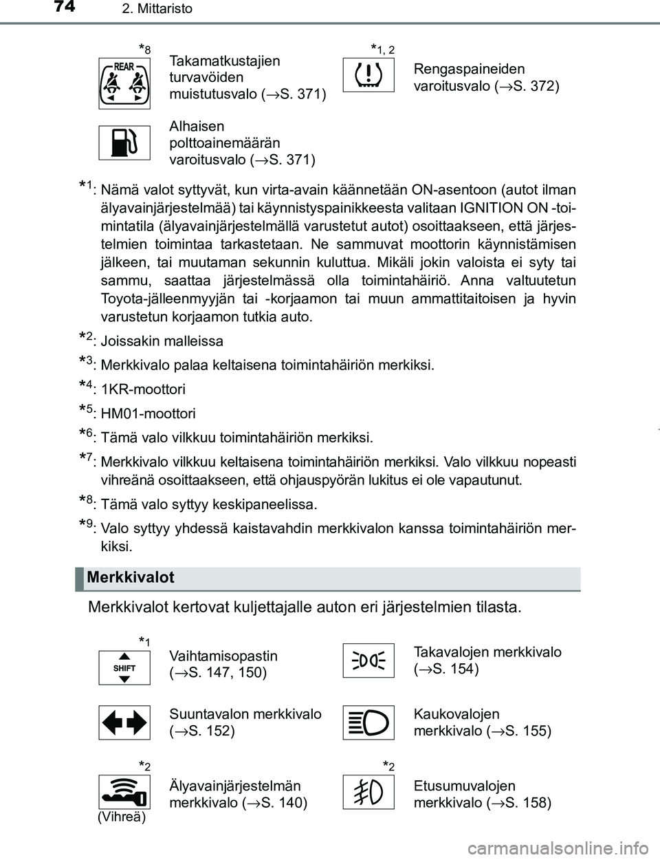 TOYOTA AYGO 2017 Omistajan Käsikirja (in Finnish) 742. Mittaristo
OM99Q24FI
*1: Nämä valot syttyvät, kun virta-avain käännetään ON-asentoon (autot ilmanälyavainjärjestelmää) tai käynnistyspainikkeesta valitaa\
n IGNITION ON -toi-
mintatil TOYOTA AYGO 2017 Omistajan Käsikirja (in Finnish) 742. Mittaristo
OM99Q24FI
*1: Nämä valot syttyvät, kun virta-avain käännetään ON-asentoon (autot ilmanälyavainjärjestelmää) tai käynnistyspainikkeesta valitaa\
n IGNITION ON -toi-
mintatil
