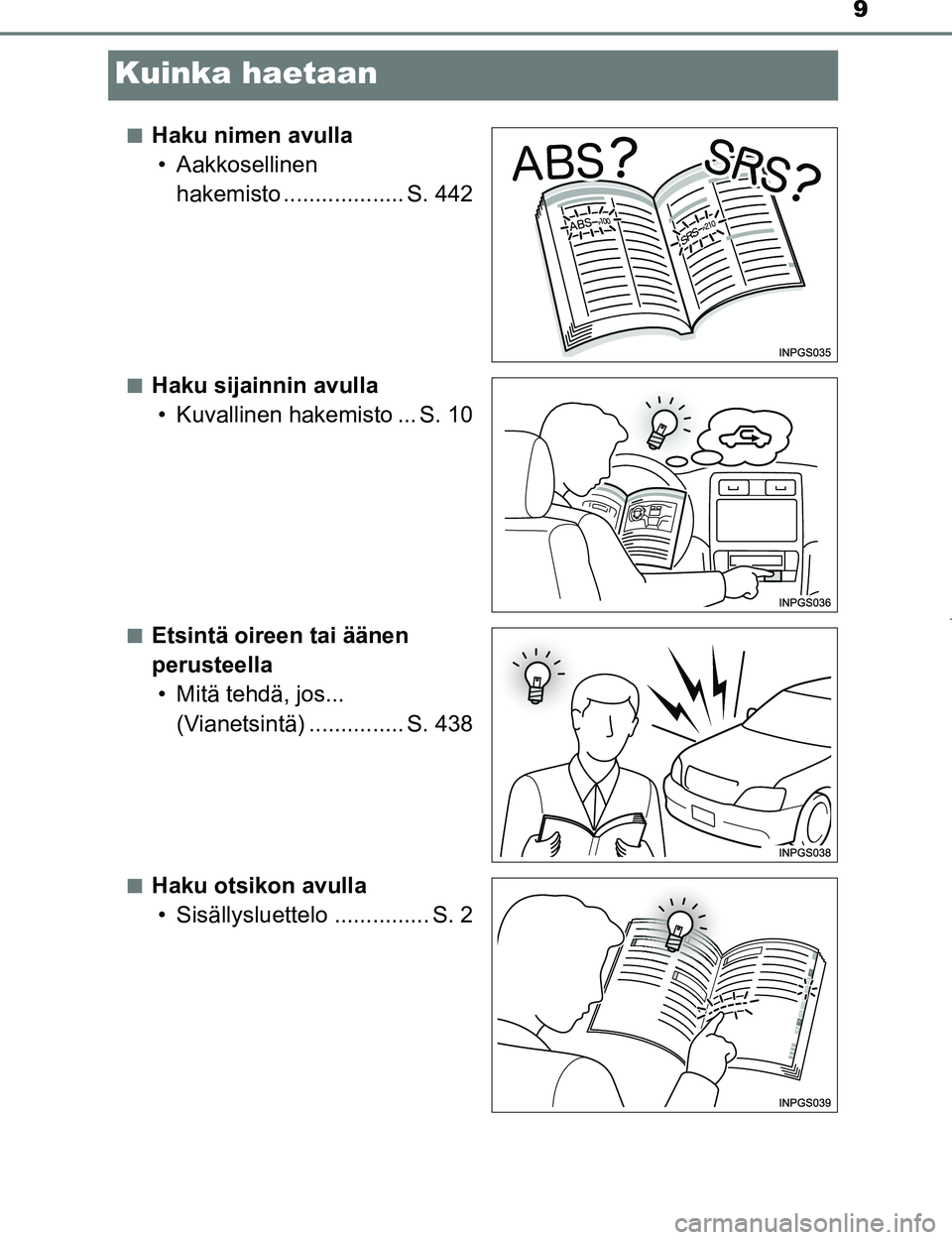 TOYOTA AYGO 2017 Omistajan Käsikirja (in Finnish) 9
OM99Q24FI
Kuinka haetaan
nHaku nimen avulla• Aakkosellinen hakemisto ................... S. 442
nHaku sijainnin avulla• Kuvallinen hakemisto ... S. 10
nEtsintä oireen tai äänen
perusteella†TOYOTA AYGO 2017 Omistajan Käsikirja (in Finnish) 9
OM99Q24FI
Kuinka haetaan
nHaku nimen avulla• Aakkosellinen hakemisto ................... S. 442
nHaku sijainnin avulla• Kuvallinen hakemisto ... S. 10
nEtsintä oireen tai äänen
perusteellaâ€