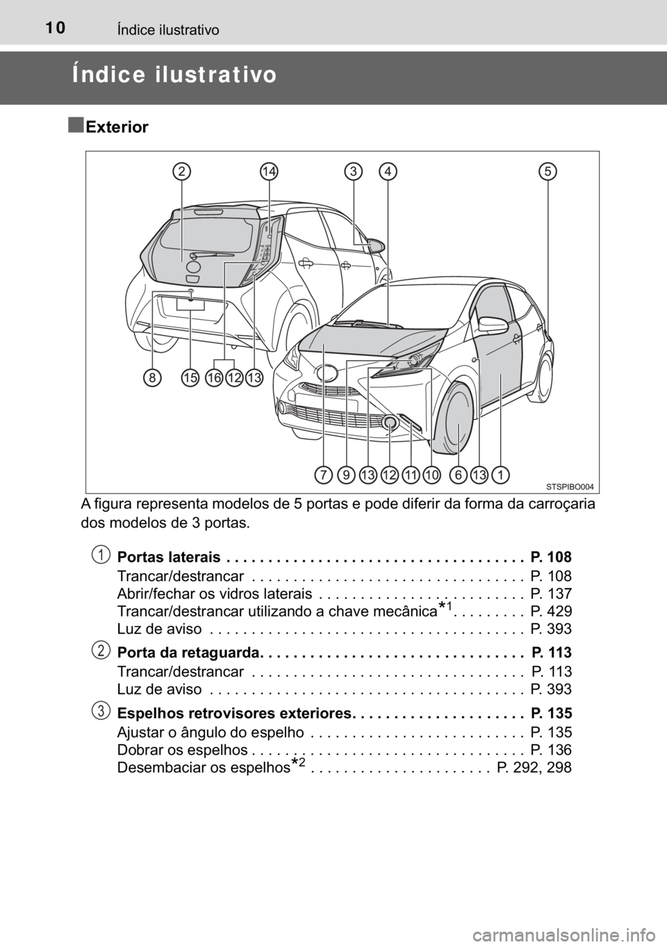 TOYOTA AYGO 2017  Manual de utilização (in Portuguese) 10�Ë�Q�G�L�F�H��L�O�X�V�W�U�D�W�L�Y�R
Índice ilustrativo
■
�(�[�W�H�U�L�R�U
�$��I�L�J�X�U�D��U�H�S�U�H�V�H�Q�W�D��P�R�G�H�O�R�V��G�H����S�R�U�W�D�V��H��S�R�G�H��G�L�I�H�U�L�U��G�D��I�