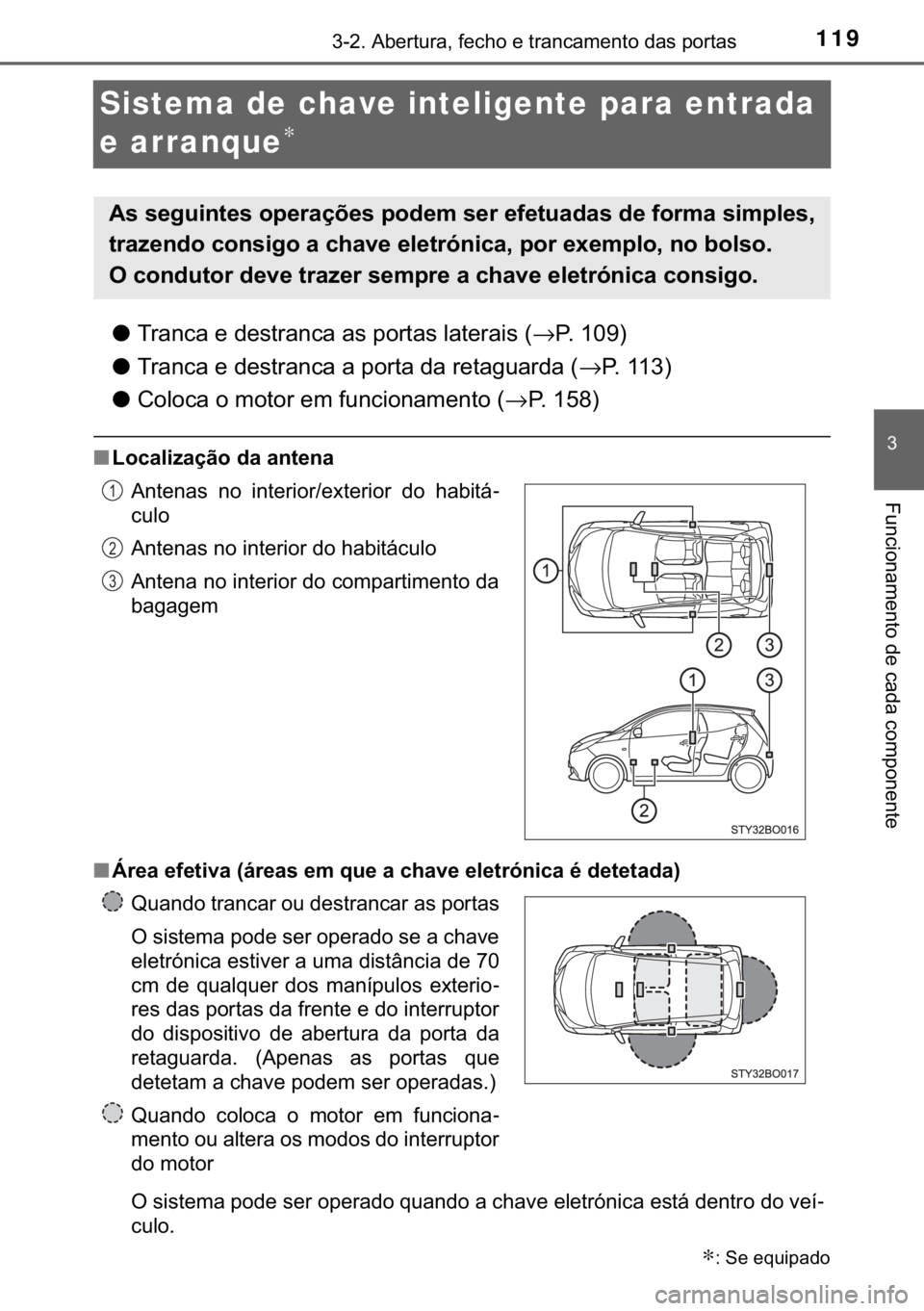 TOYOTA AYGO 2017  Manual de utilização (in Portuguese) 119
�
������$�E�H�U�W�X�U�D���I�H�F�K�R��H��W�U�D�Q�F�D�P�H�Q�W�R��G�D�V��S�R�U�W�D�V
�)�X�Q�F�L�R�Q�D�P�H�Q�W�R��G�H��F�D�G�D��F�R�P�S�R�Q�H�Q�W�H
Sistema de chave inteligente para ent