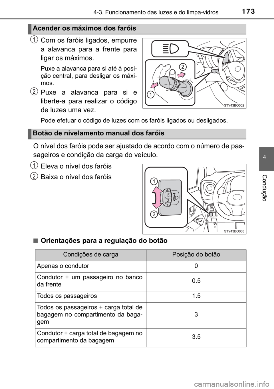 TOYOTA AYGO 2017  Manual de utilização (in Portuguese) 173������)�X�Q�F�L�R�Q�D�P�H�Q�W�R��G�D�V��O�X�]�H�V��H��G�R��O�L�P�S�D��Y�L�G�U�R�V
�
�&�R�Q�G�X�o�m�R
�&�R�P��R�V��I�D�U�y�L�V��O�L�J�D�G�R�V���H�P�S�X�U�U�H
�D� �D�O�D�Y�D�Q�F�D�