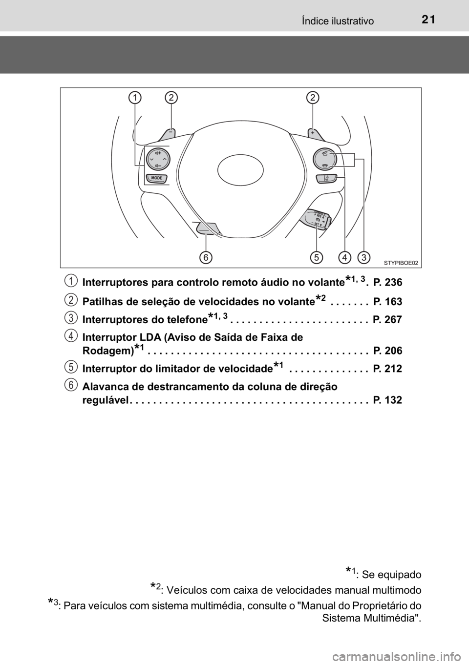 TOYOTA AYGO 2017  Manual de utilização (in Portuguese) 21�Ë�Q�G�L�F�H��L�O�X�V�W�U�D�W�L�Y�R
<002c005100570048005500550058005300570052005500480056000300530044005500440003004600520051005700550052004f005200030055004800500052005700520003006900580047004c005