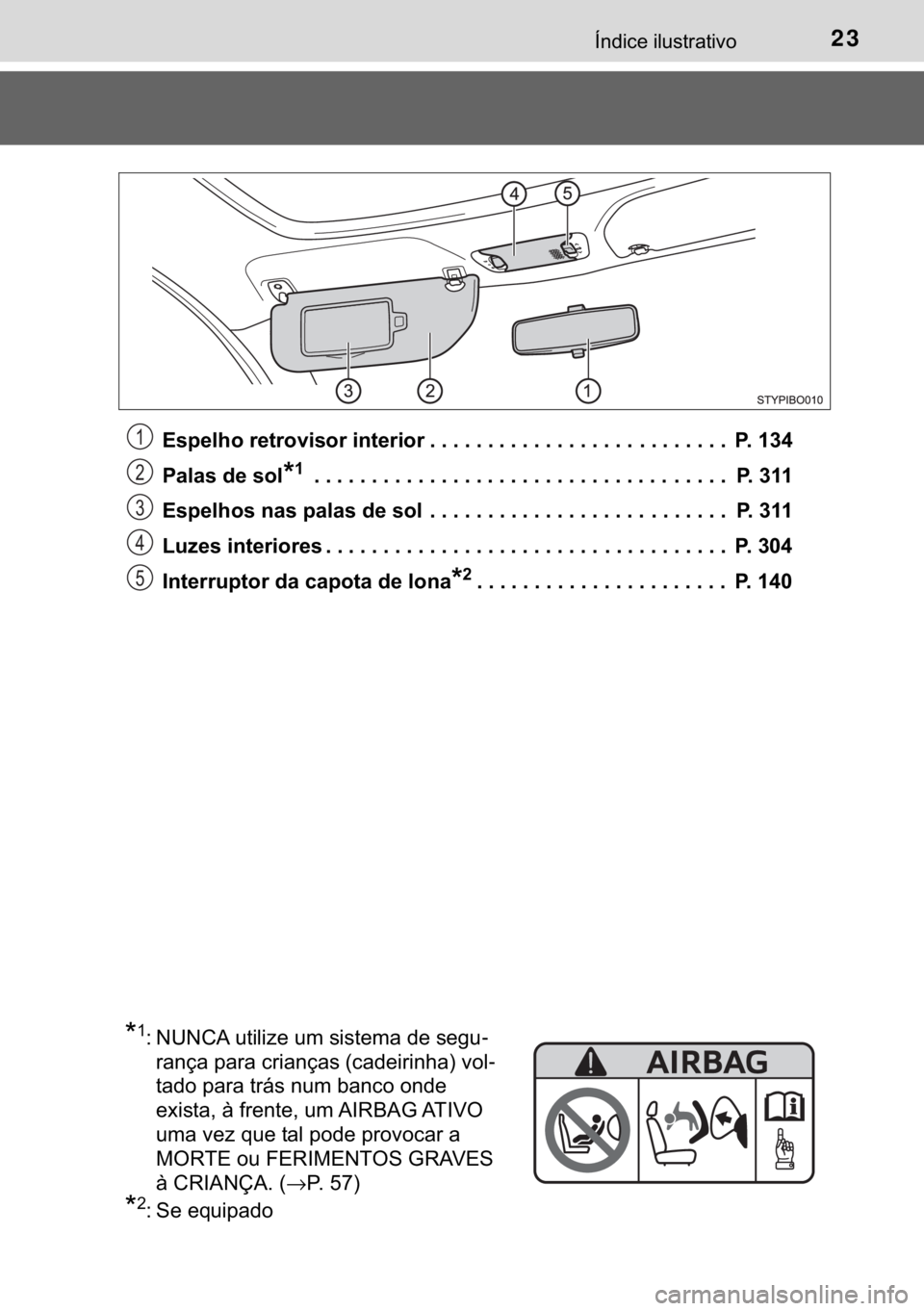 TOYOTA AYGO 2017  Manual de utilização (in Portuguese) 23�Ë�Q�G�L�F�H��L�O�X�V�W�U�D�W�L�Y�R
�(�V�S�H�O�K�R��U�H�W�U�R�Y�L�V�R�U��L�Q�W�H�U�L�R�U ���������������������������������������������������� 