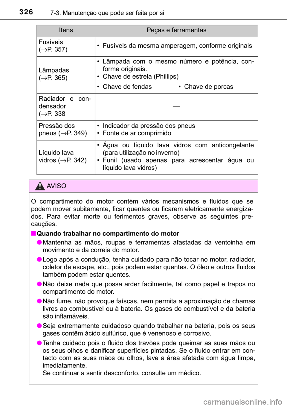 TOYOTA AYGO 2017  Manual de utilização (in Portuguese) 326������0�D�Q�X�W�H�Q�o�m�R��T�X�H��S�R�G�H��V�H�U��I�H�L�W�D��S�R�U��V�L
�)�X�V�t�Y�H�L�V�
�→�3�������