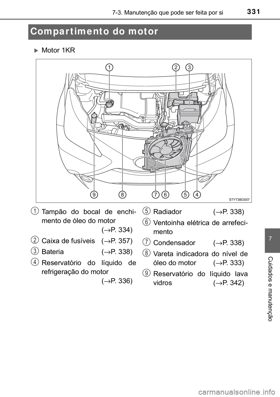 TOYOTA AYGO 2017  Manual de utilização (in Portuguese) 331������0�D�Q�X�W�H�Q�o�m�R��T�X�H��S�R�G�H��V�H�U��I�H�L�W�D��S�R�U��V�L
�
�&�X�L�G�D�G�R�V��H��P�D�Q�X�W�H�Q�o�m�R
Compar timento do motor
�X�0�R�W�R�U���.�5
�7�D�P�S�m�R� �G�R� �