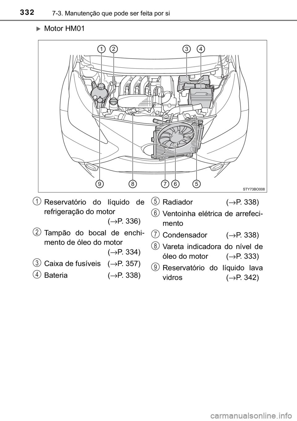 TOYOTA AYGO 2017  Manual de utilização (in Portuguese) 332������0�D�Q�X�W�H�Q�o�m�R��T�X�H��S�R�G�H��V�H�U��I�H�L�W�D��S�R�U��V�L
�X�0�R�W�R�U��+�0��
�5�H�V�H�U�Y�D�W�y�U�L�R� �G�R� �O�t�T�X�L�G�R� �G�H
�U�H�I�U�L�J�H�U�D�o�m�R��G�R��P�