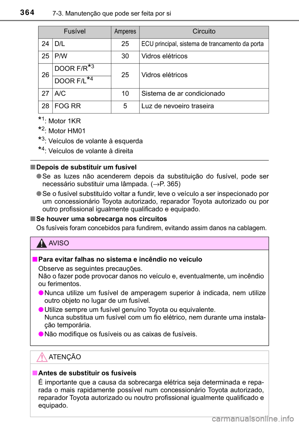 TOYOTA AYGO 2017  Manual de utilização (in Portuguese) 364������0�D�Q�X�W�H�Q�o�m�R��T�X�H��S�R�G�H��V�H�U��I�H�L�W�D��S�R�U��V�L
�
�� �0�R�W�R�U���.�5
�
�� �0�R�W�R�U��+�0��
�
�� �9�H�t�F�X�O�R�V��G�H��Y�R�O�D�Q�W�H��j��H�V�T�X�