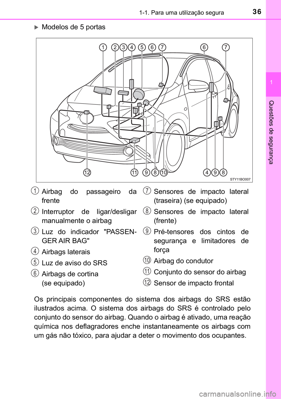 TOYOTA AYGO 2017  Manual de utilização (in Portuguese) 36������3�D�U�D��X�P�D��X�W�L�O�L�]�D�o�m�R��V�H�J�X�U�D
�
�4�X�H�V�W�}�H�V��G�H��V�H�J�X�U�D�Q�o�D
�X�0�R�G�H�O�R�V��G�H����S�R�U�W�D�V
�2�V� �S�U�L�Q�F�L�S�D�L�V� �F�R�P�S�R�Q�H�Q�W