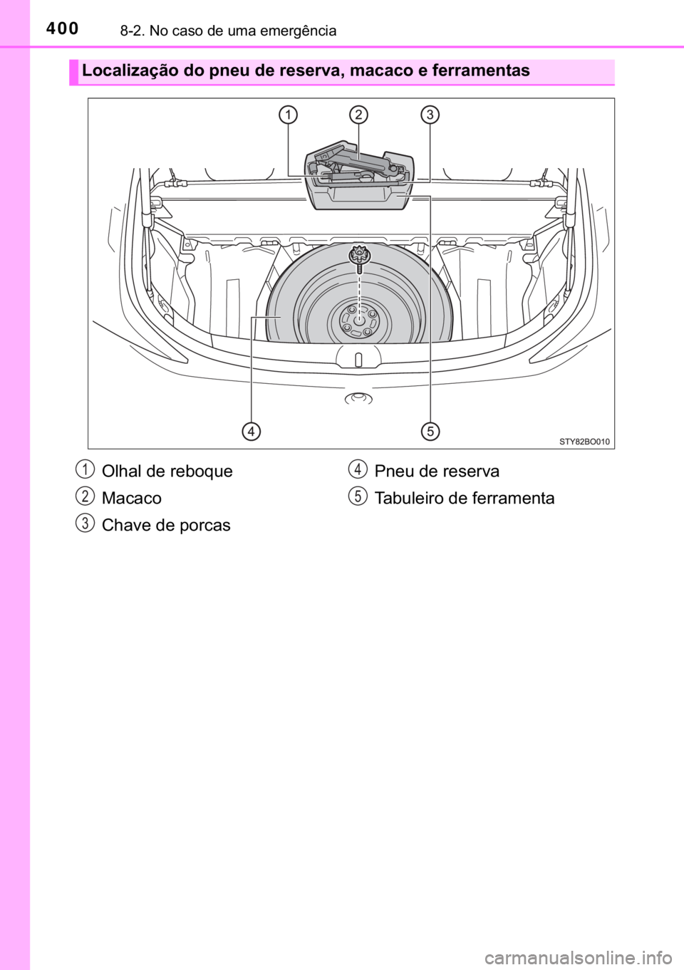 TOYOTA AYGO 2017  Manual de utilização (in Portuguese) 400������1�R��F�D�V�R��G�H��X�P�D��H�P�H�U�J�r�Q�F�L�D
<002f005200460044004f004c005d0044006f006d00520003004700520003005300510048005800030047004800030055004800560048005500590044000f00030050004